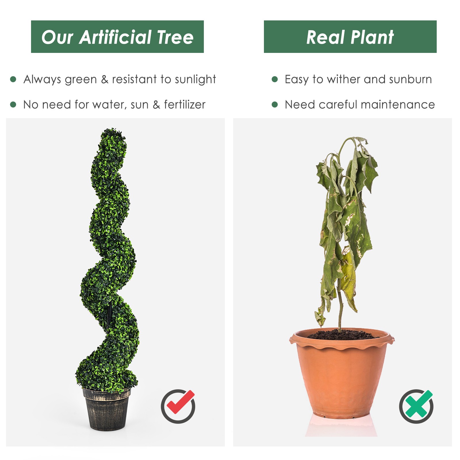 Costway 4Ft 2 Pack Artificial Spiral Boxwood Topiary Tree Indoor Outdoor Decor