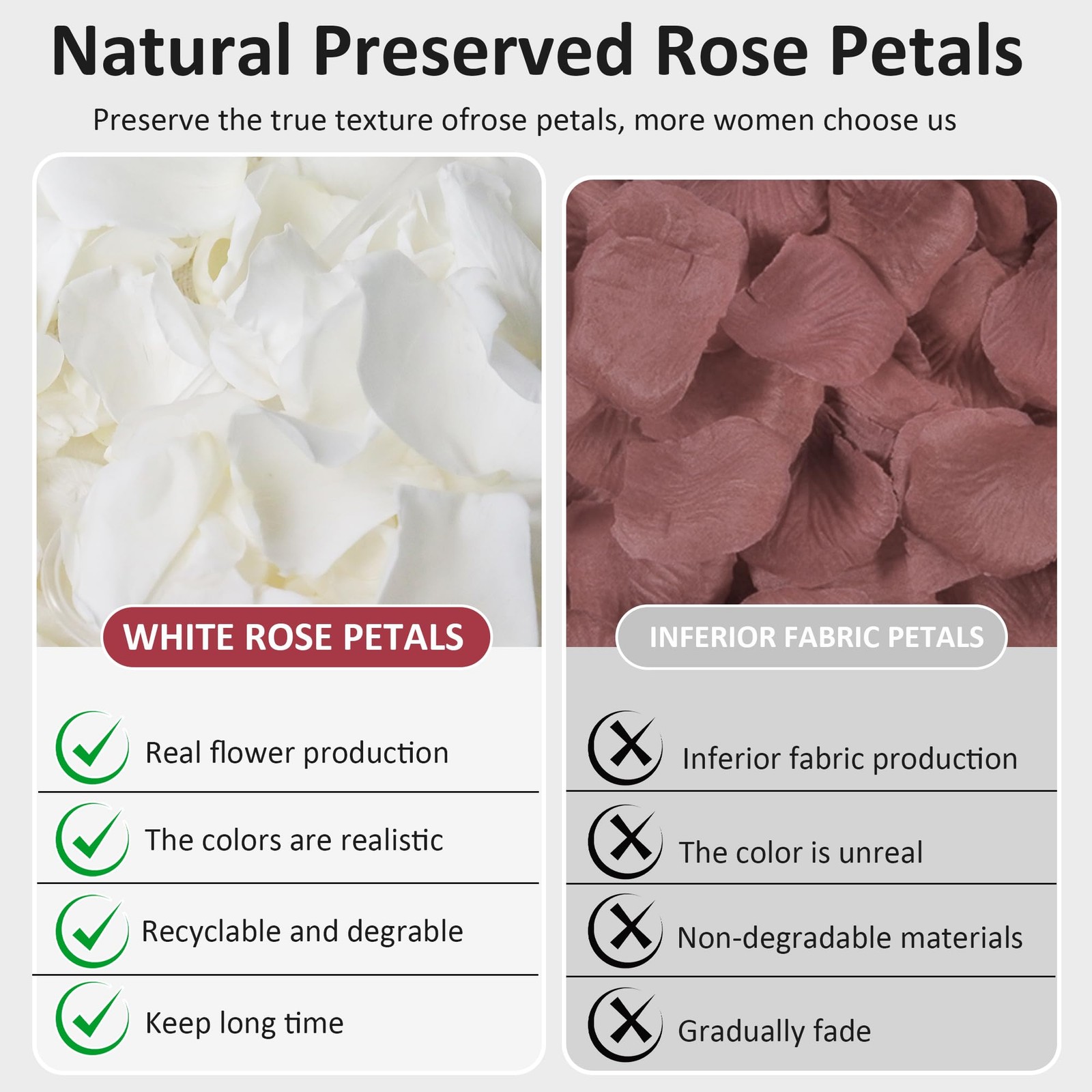 2.1oz Freeze Dried Real White Rose Flower Petal Preserved Confetti Centerpiece