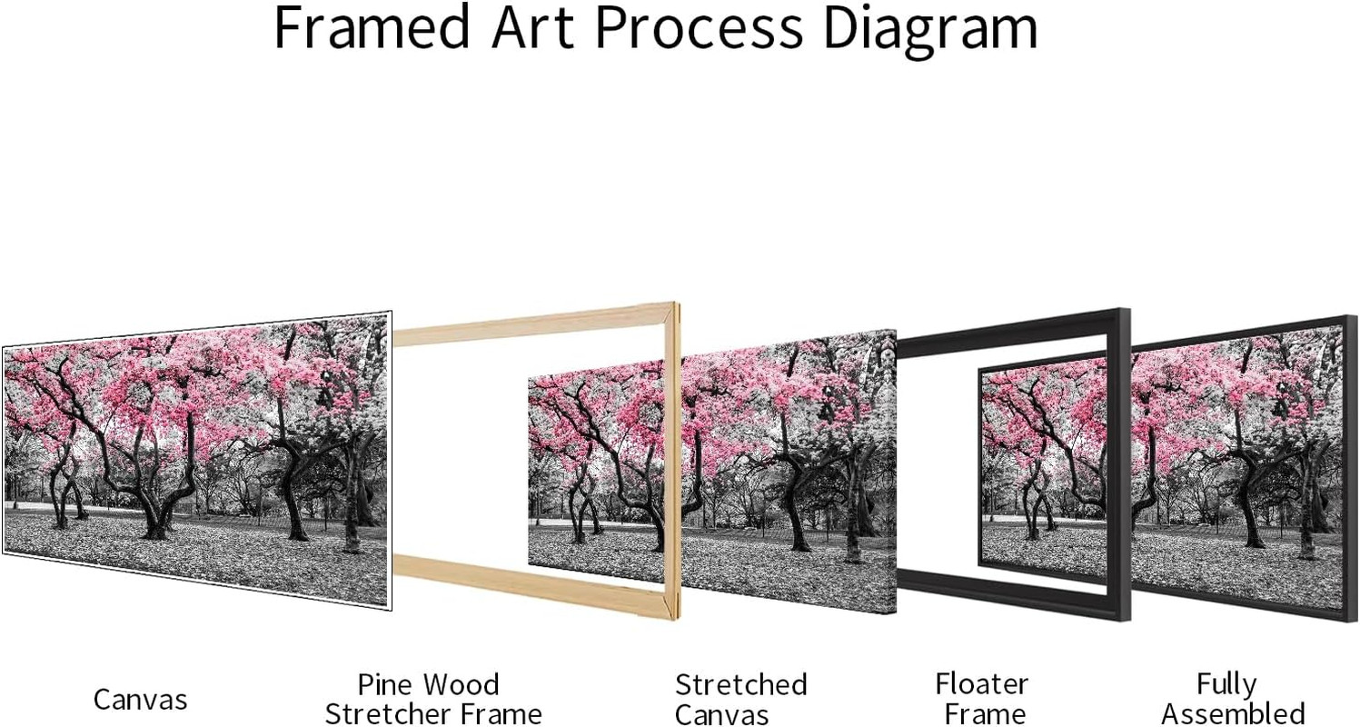 Cherry Blossom Trees Canvas Art with Black Floater Frame – NYC Park Decor