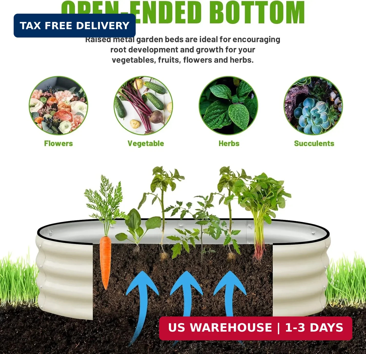 SnugNiture Galvanized Raised Garden Bed, 4x2x1ft Oval Metal Planter Box for Plan