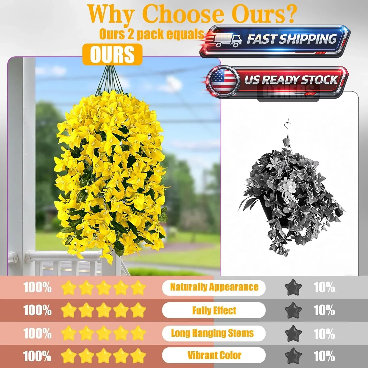 Artificial Fake Hanging Flowers Plants for Outdoor Outside Spring Summer Decorat