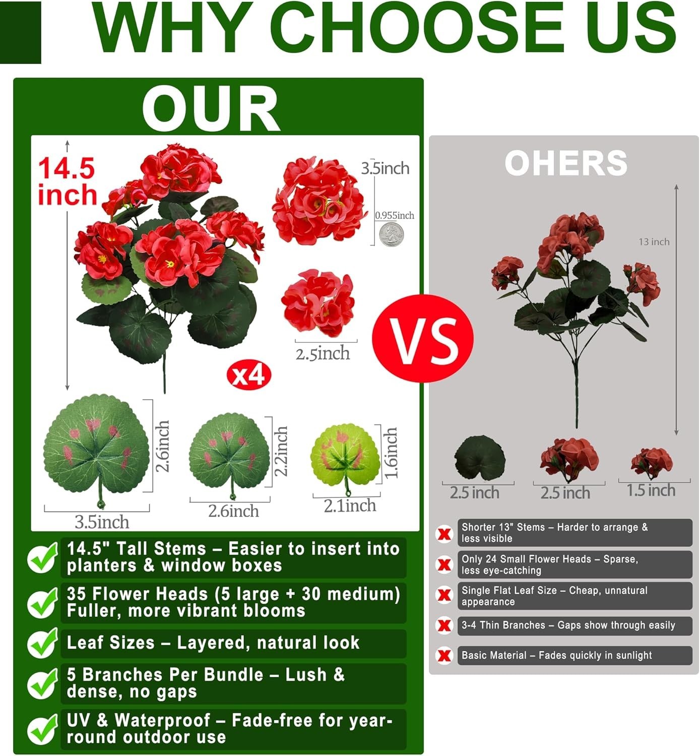 4 Bundles Artificial Red Geranium Flowers UV Resistant Faux Outdoor Garden Decor