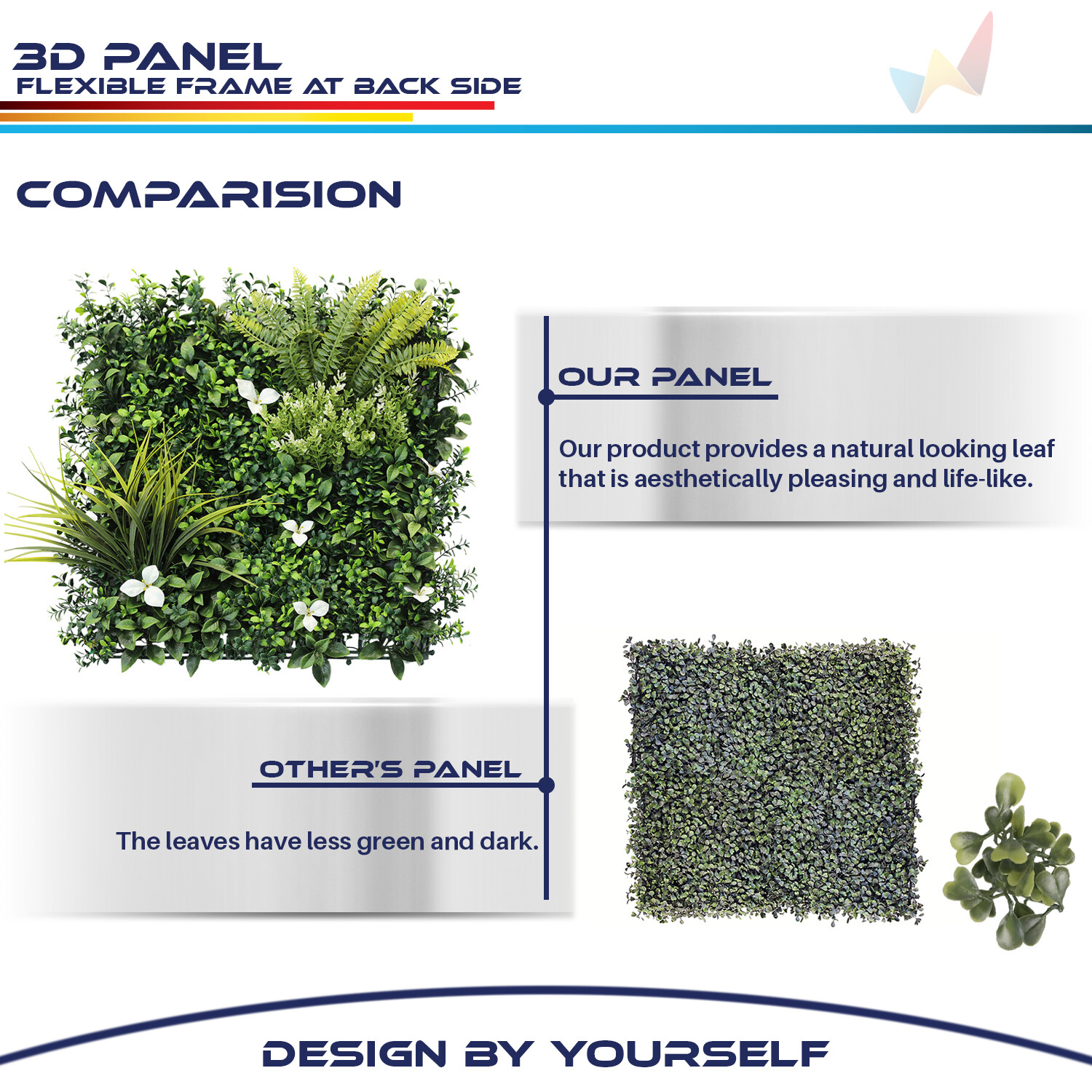 20″x20″ Artificial Faux 3D Mix Fern Mat Privacy Fence Screen Decor Panel V5