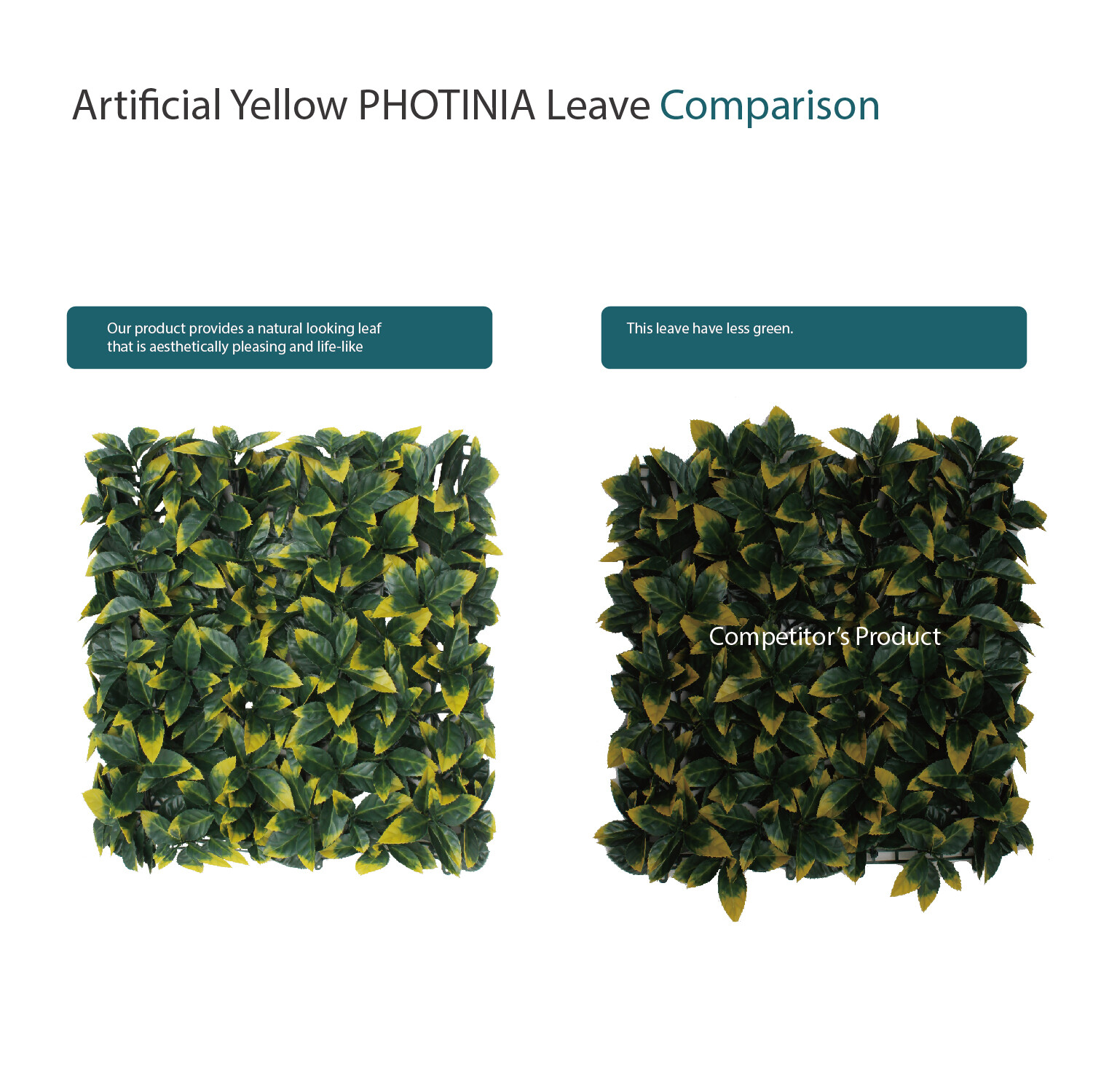 20in Artificial Yellow Photinia Mat Wall Hedge Decor Privacy Fence Panel Grass