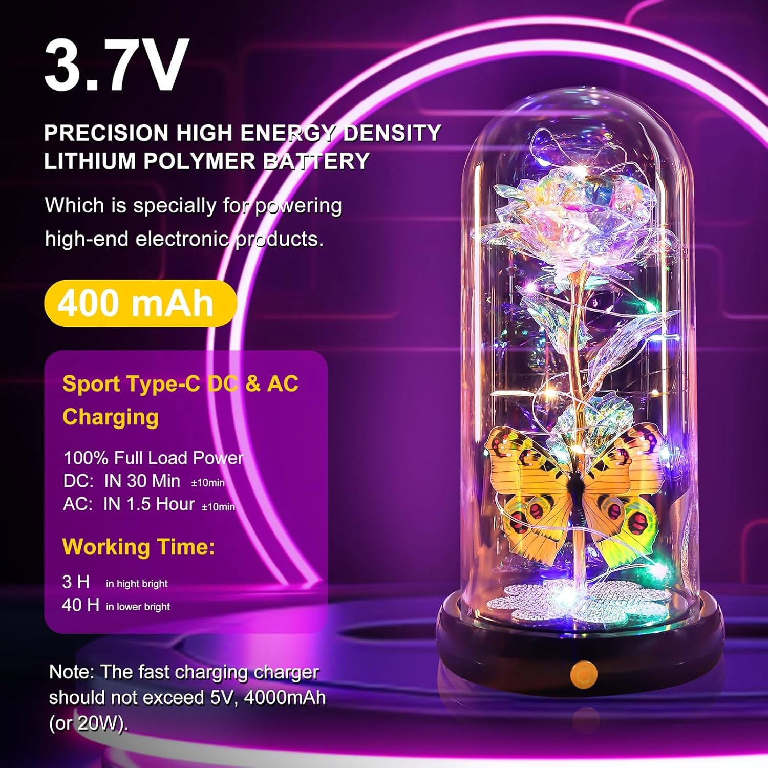 Galaxy Glass Rose Dome Eternal Crystal Rose Butterfly