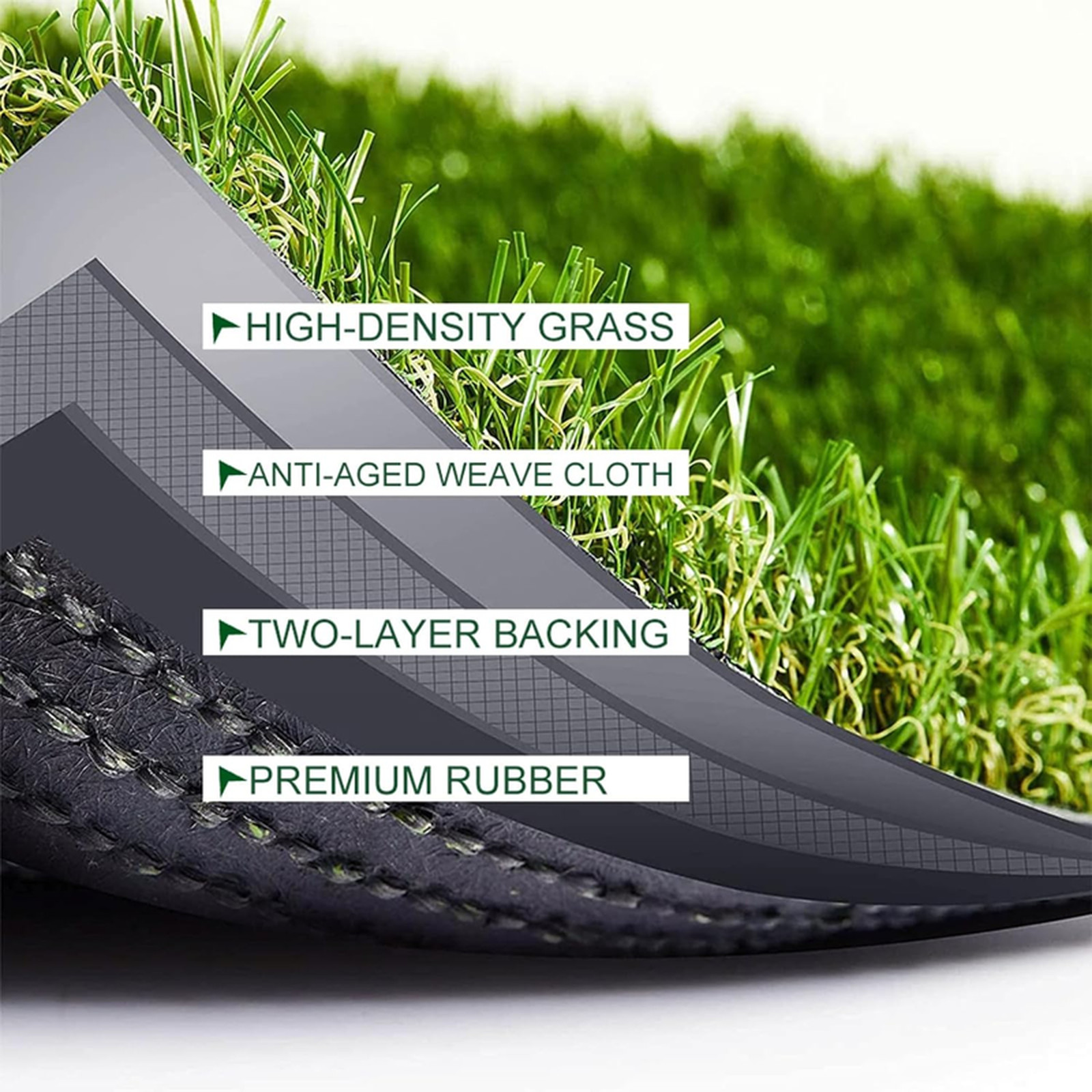 Artificial Grass Astroturf Rug 4FTx6FT(24 Square FT) Fake Grass Pet Dog Mat with