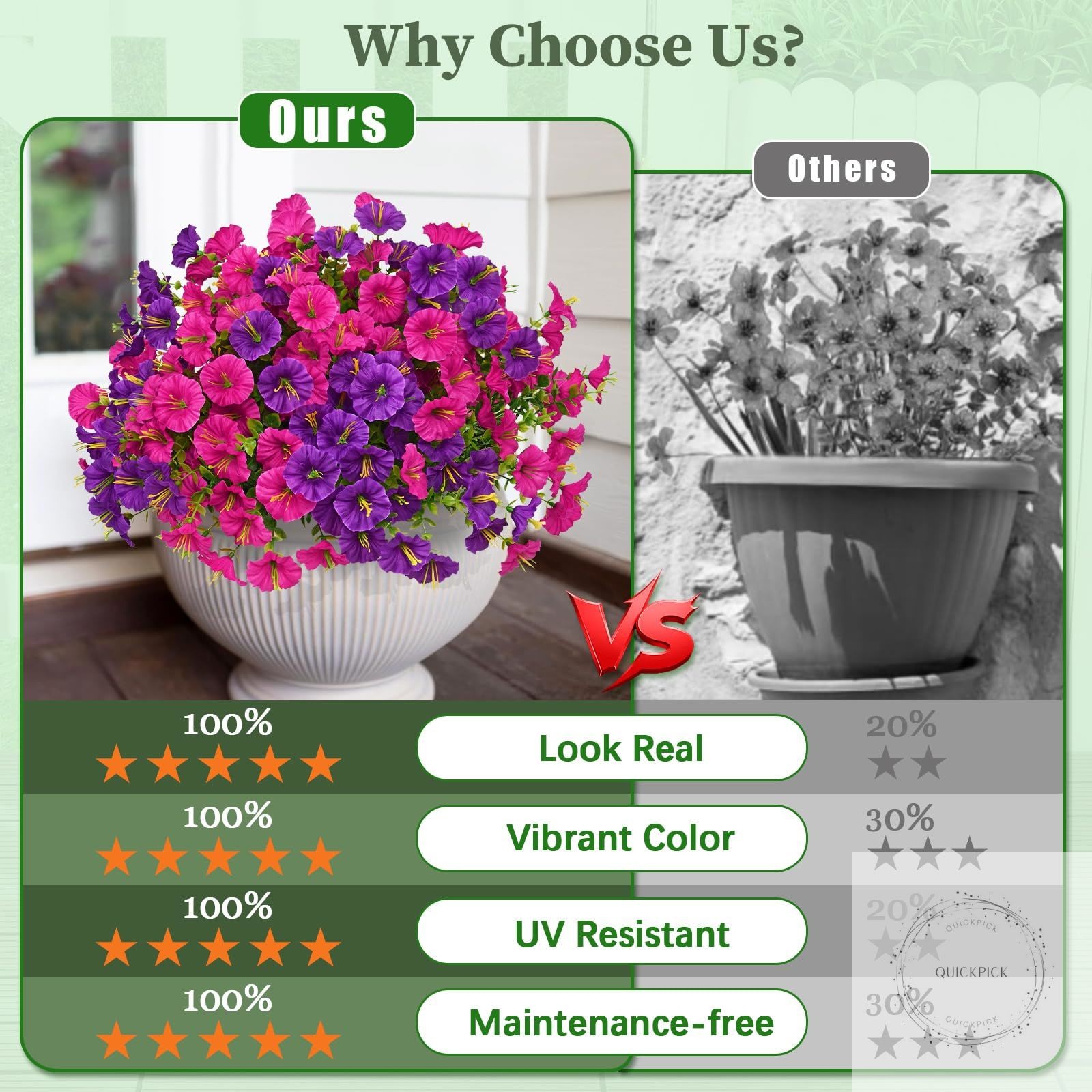 12 Bundles Look Real Artificial Flowers for Outdoors, Realistic Fake Outdoor Flo
