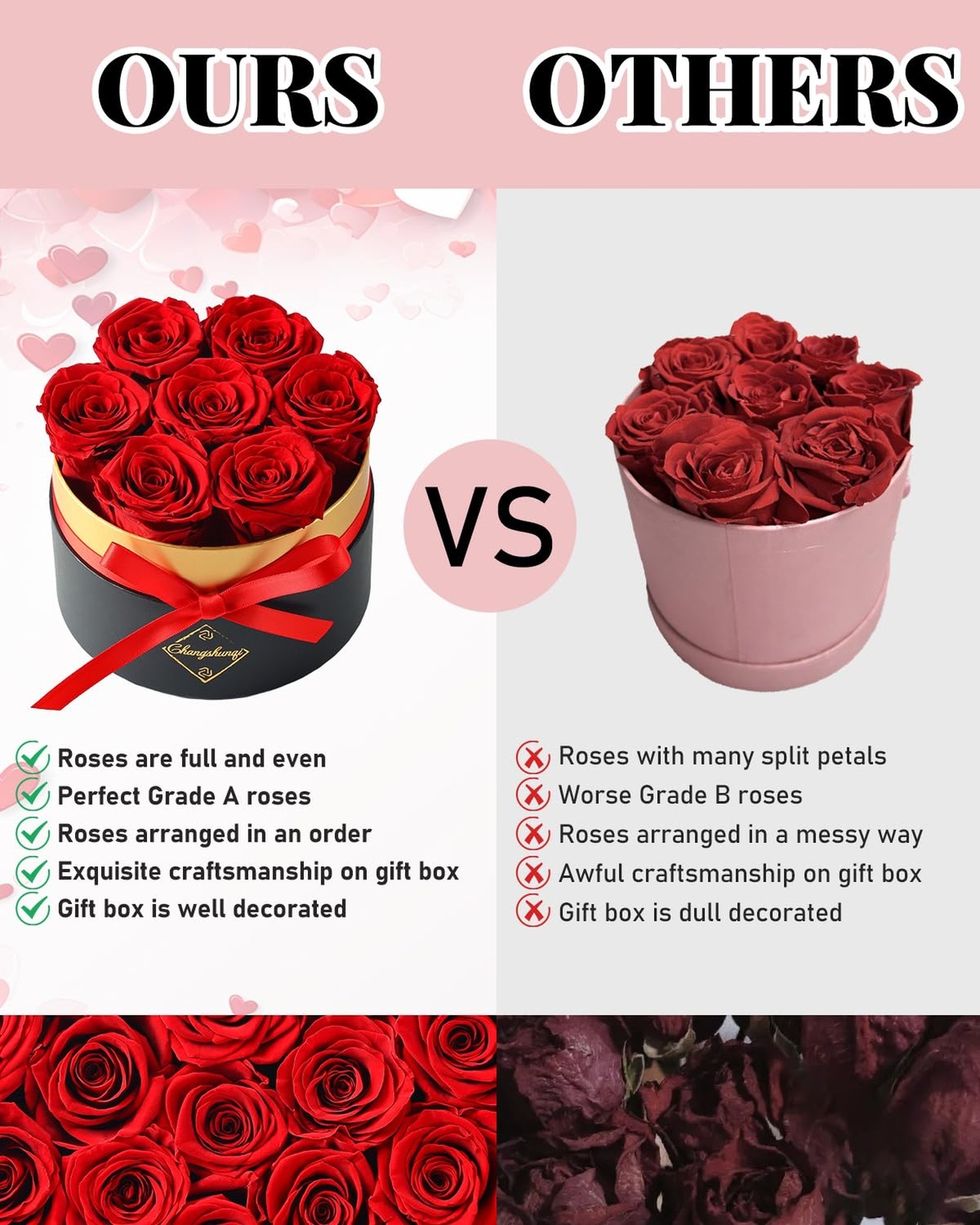 Changshunqi Forever Flowers Preserved Roses in a Box – 7 Preserved Flowers In…