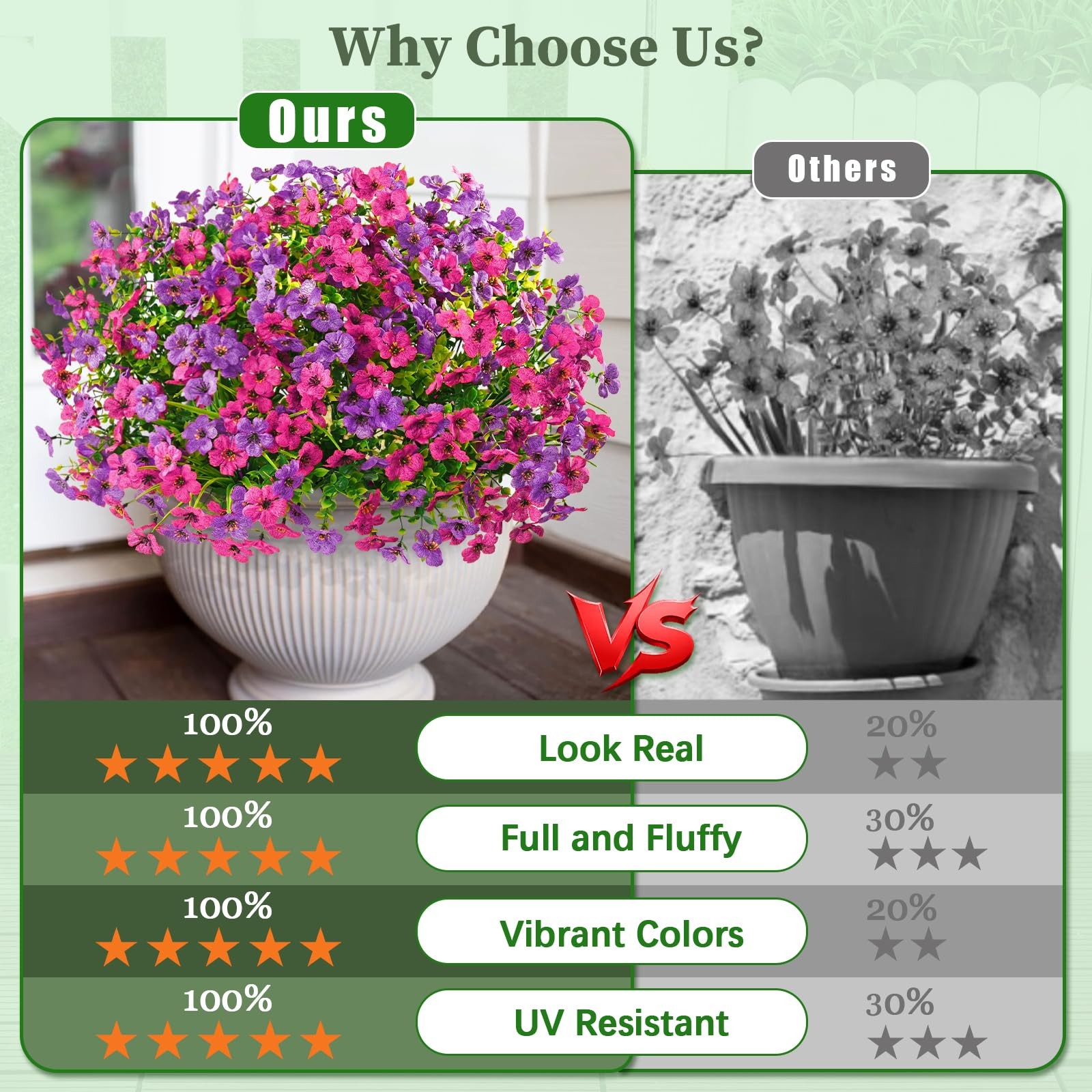 12 Bundles Artificial Flowers for Outdoors UV Resistant Garden Fuchsia+Rose Red