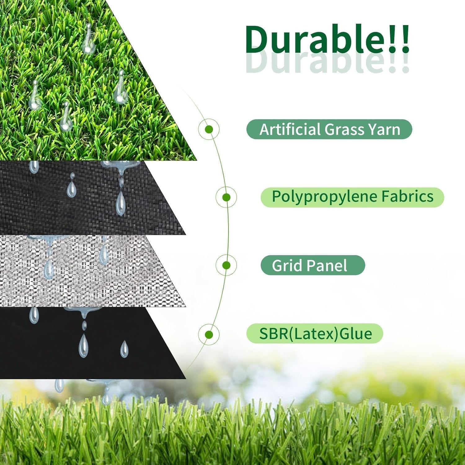 Indoor/Outdoor Artificial Grass 5ft X 10ft