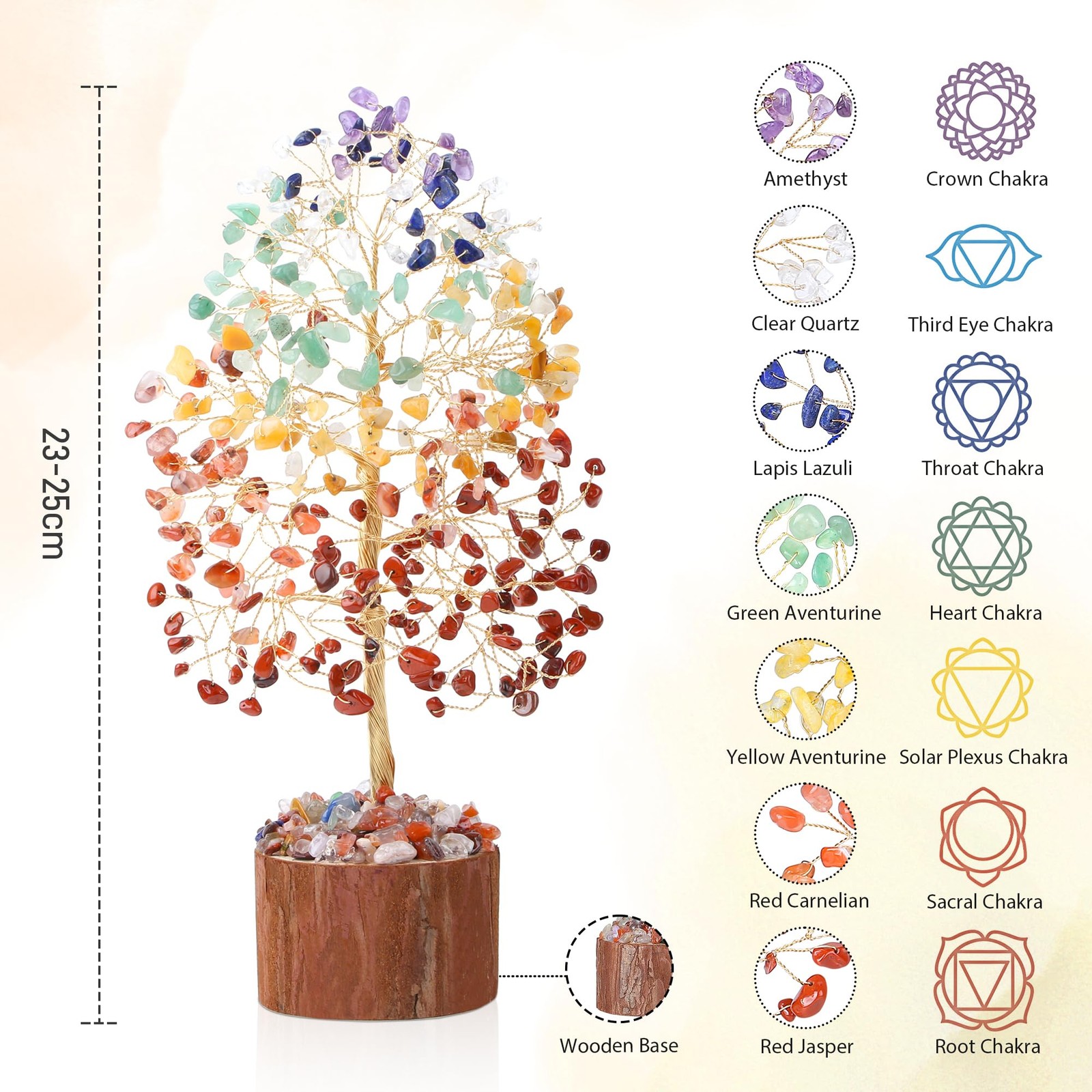 Crystal Tree of Life Gifts for Women 7 Chakra Healing Stone Decor