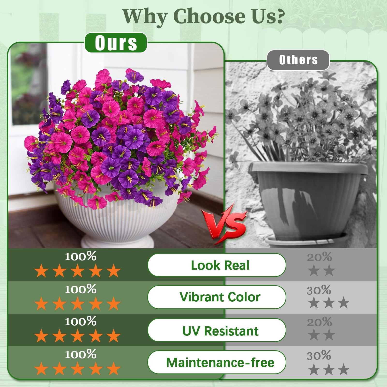 12 Bundles Look Real Artificial Flowers for Outdoors, Realistic Fake Outdoor …