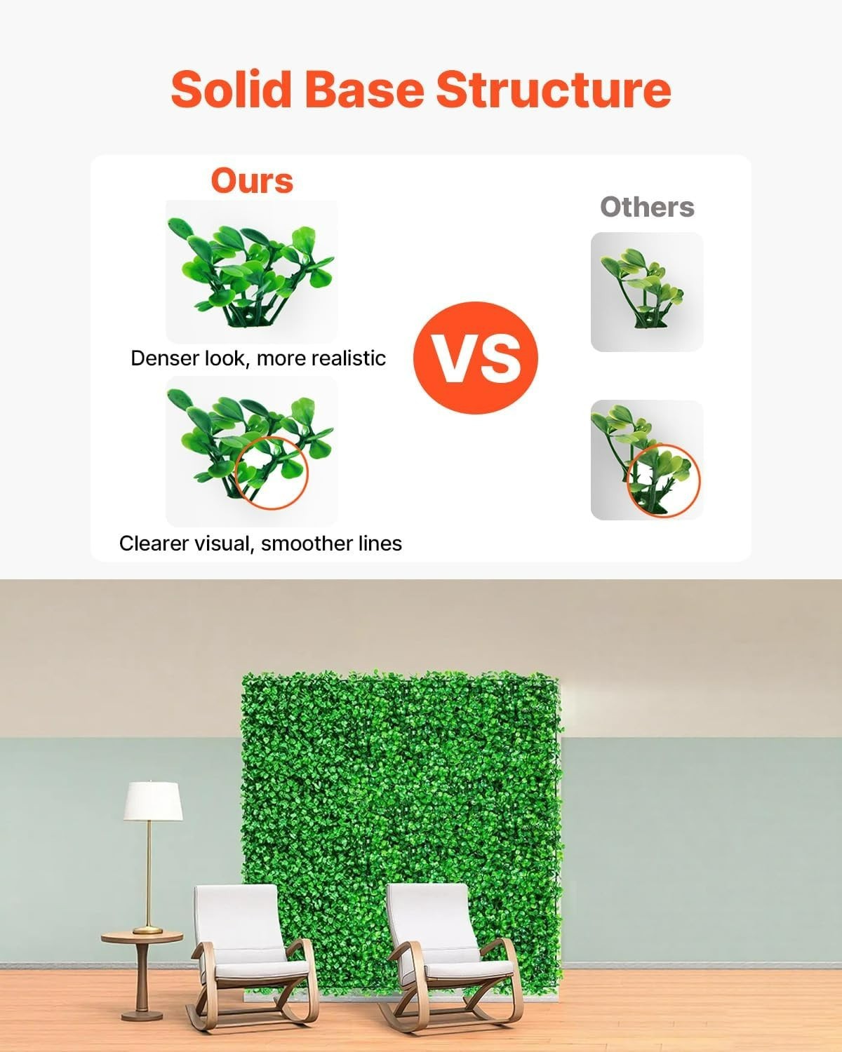 48pcs Artificial Boxwood Hedge Wall Panels – 10×10 Inches for Indoor & Outdoo…