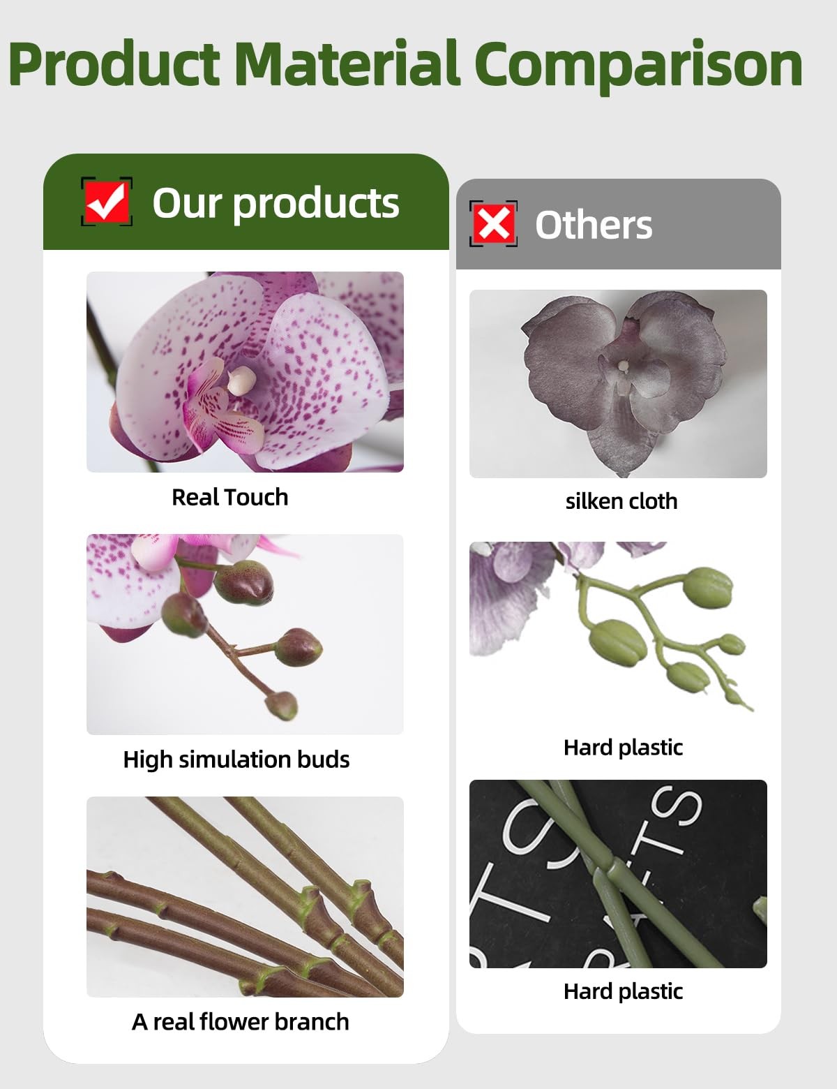 Artificial Orchid Flowers Set Fake Phalaenopsis Flower Faux Butterfly Orchid …