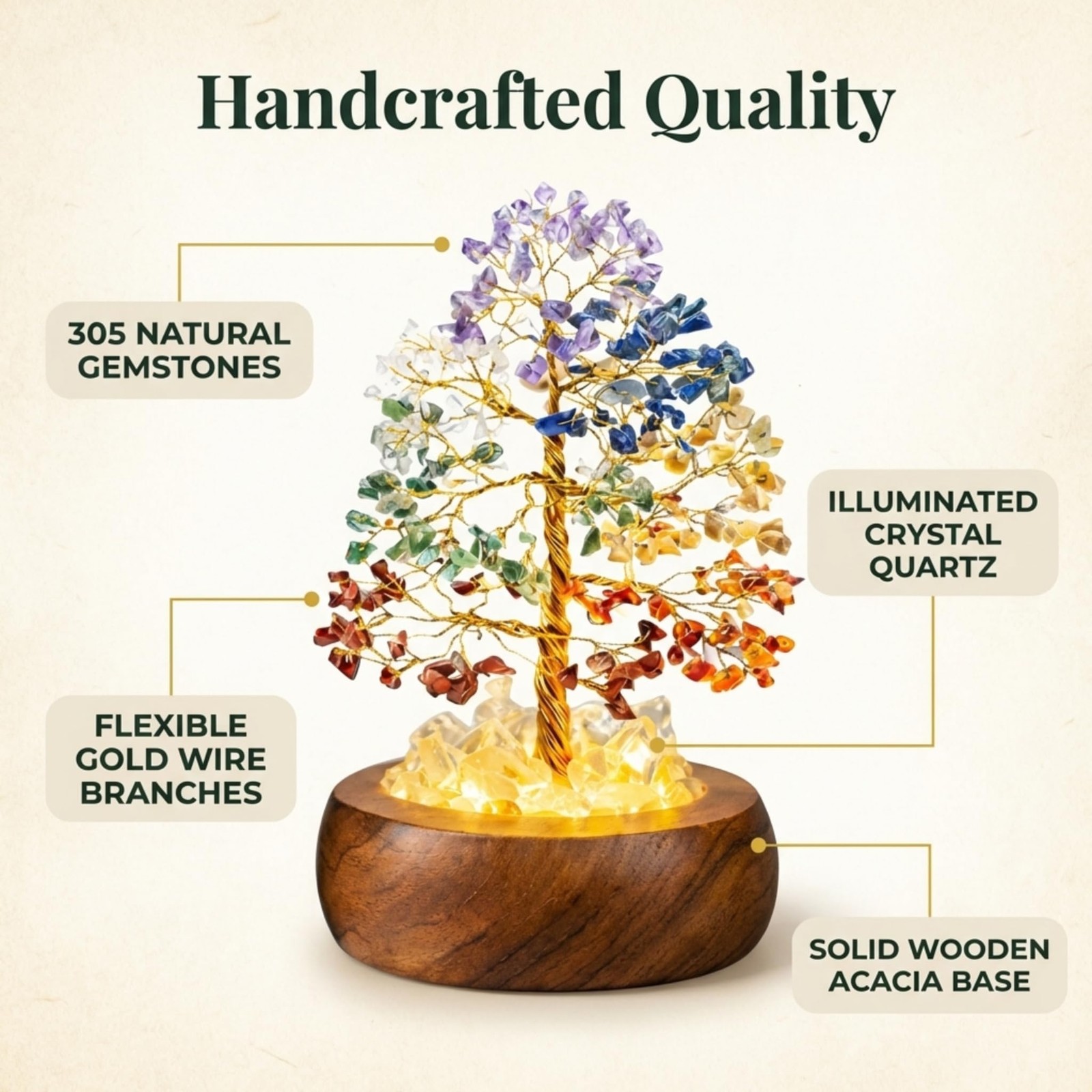 7 Chakra Crystal Tree of Life with Light, Handcrafted Gemstone Bonsai with Qu…