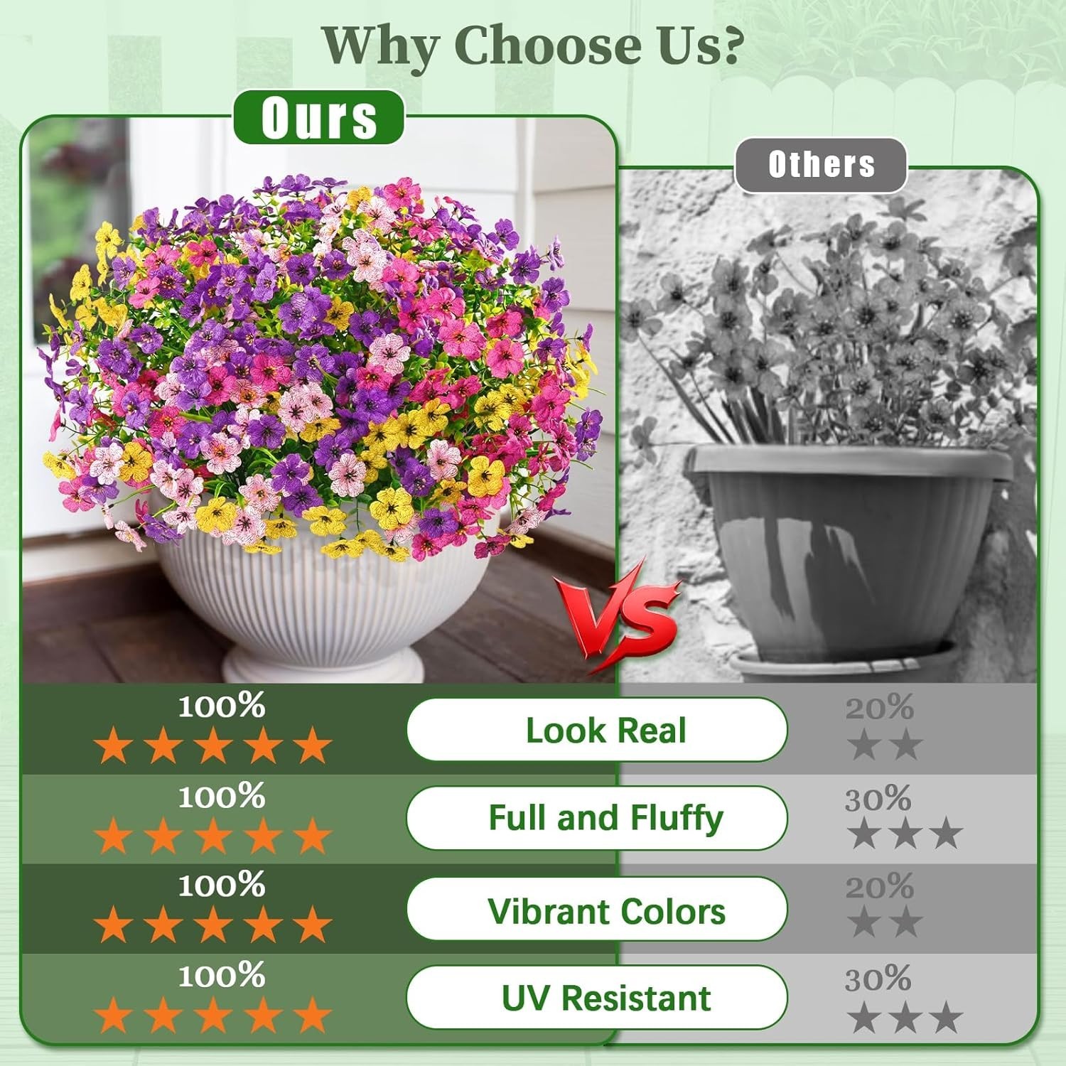 24 Bundles Artificial Flowers for Outdoors, UV Resistant Artificial Outdoor F…