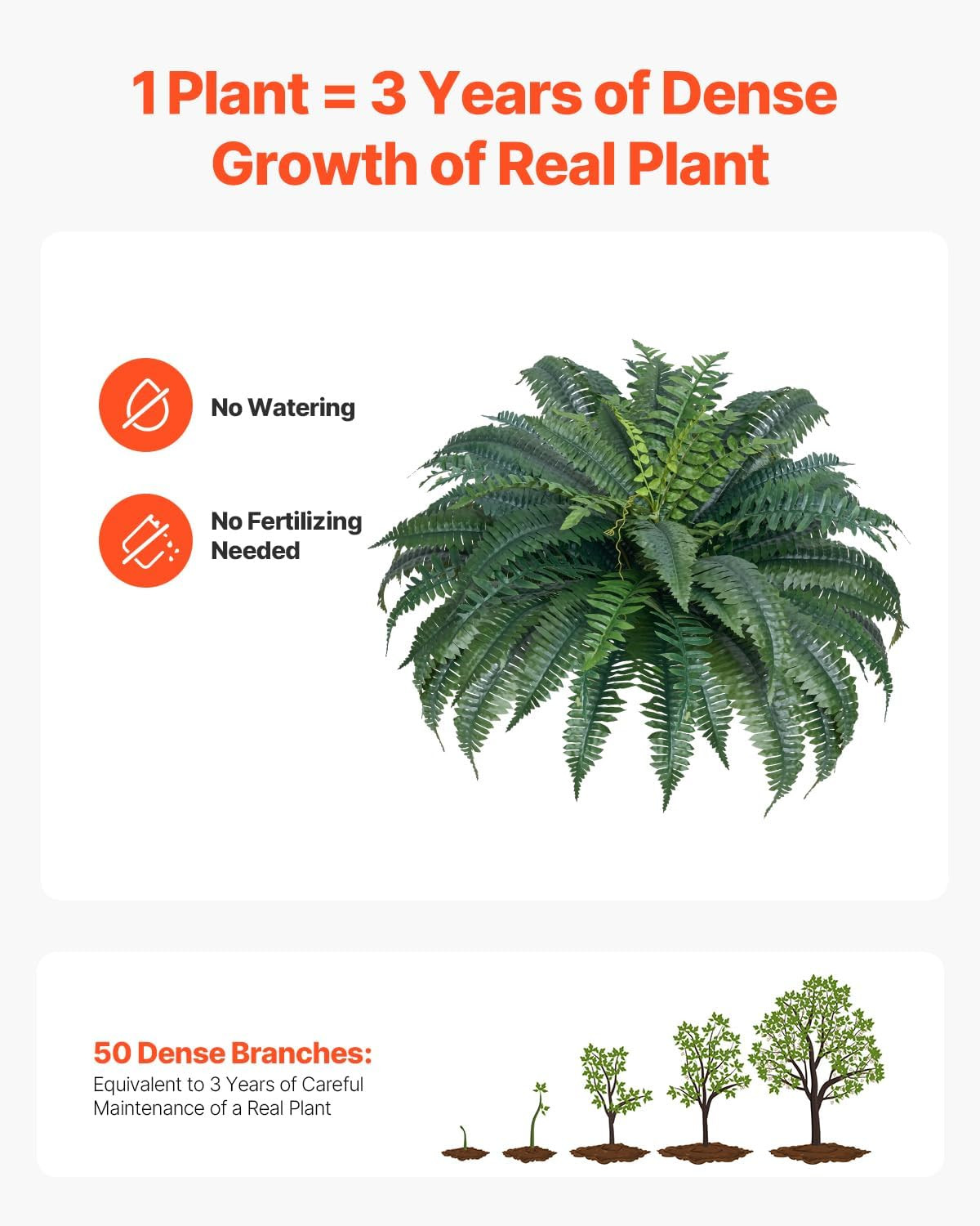 Large 47″ Artificial Boston Ferns – 2 Pcs Faux Plants for Home & Garden