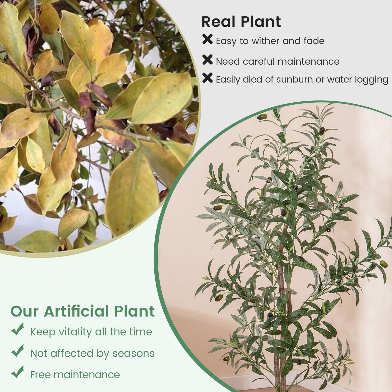 4.5 FT Tall Artificial Olive Tree Set of 2 Fake Potted Trees w/ Realistic Fruits