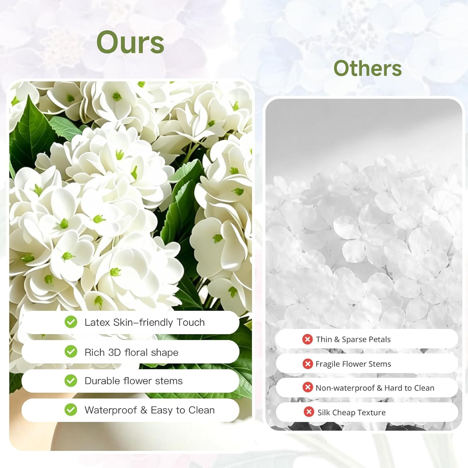 12 Pcs 21″ White Realistic Hydrangea Artificial Flowers for Weddings & Decor