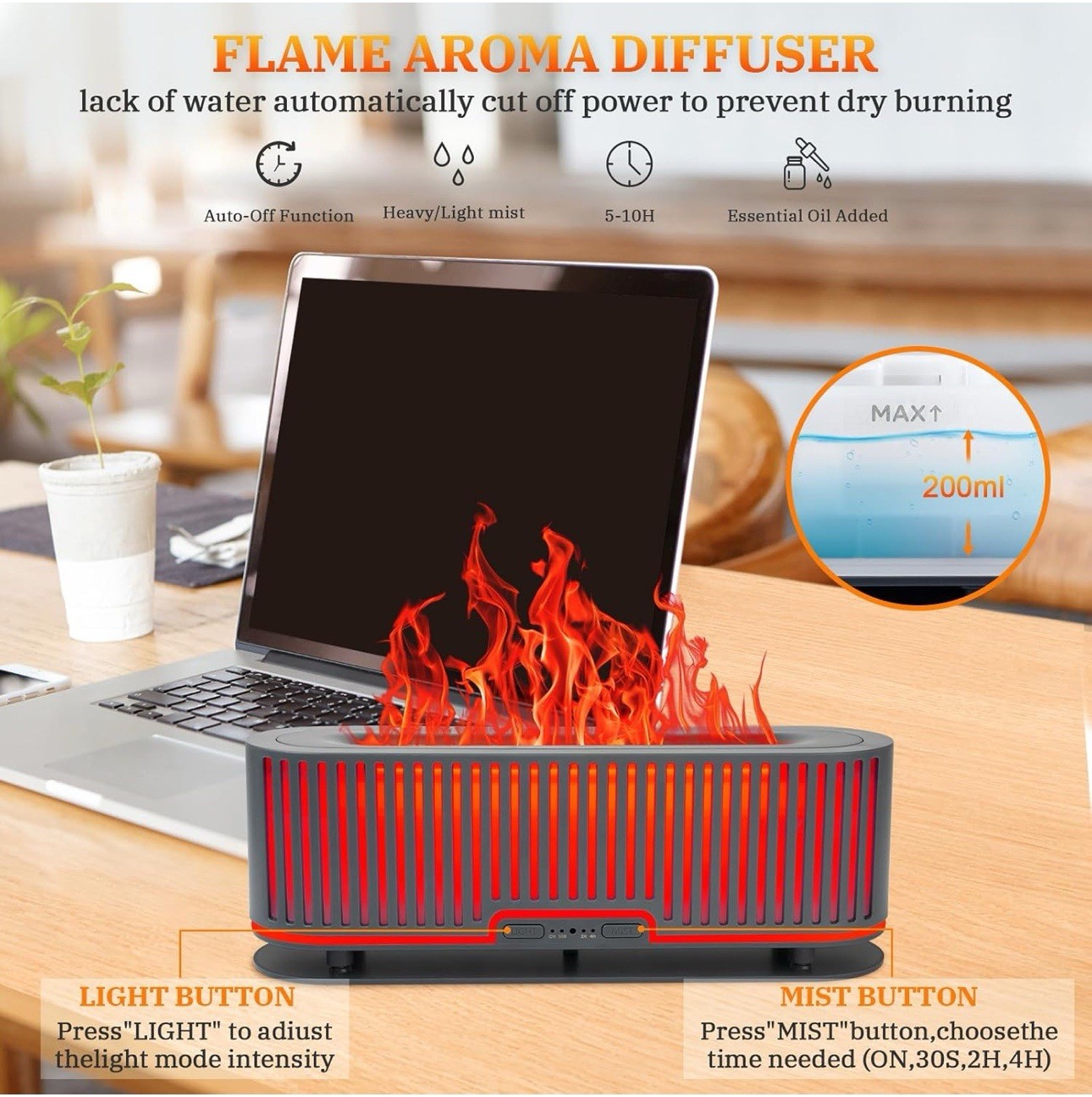 Colorful Diffuse