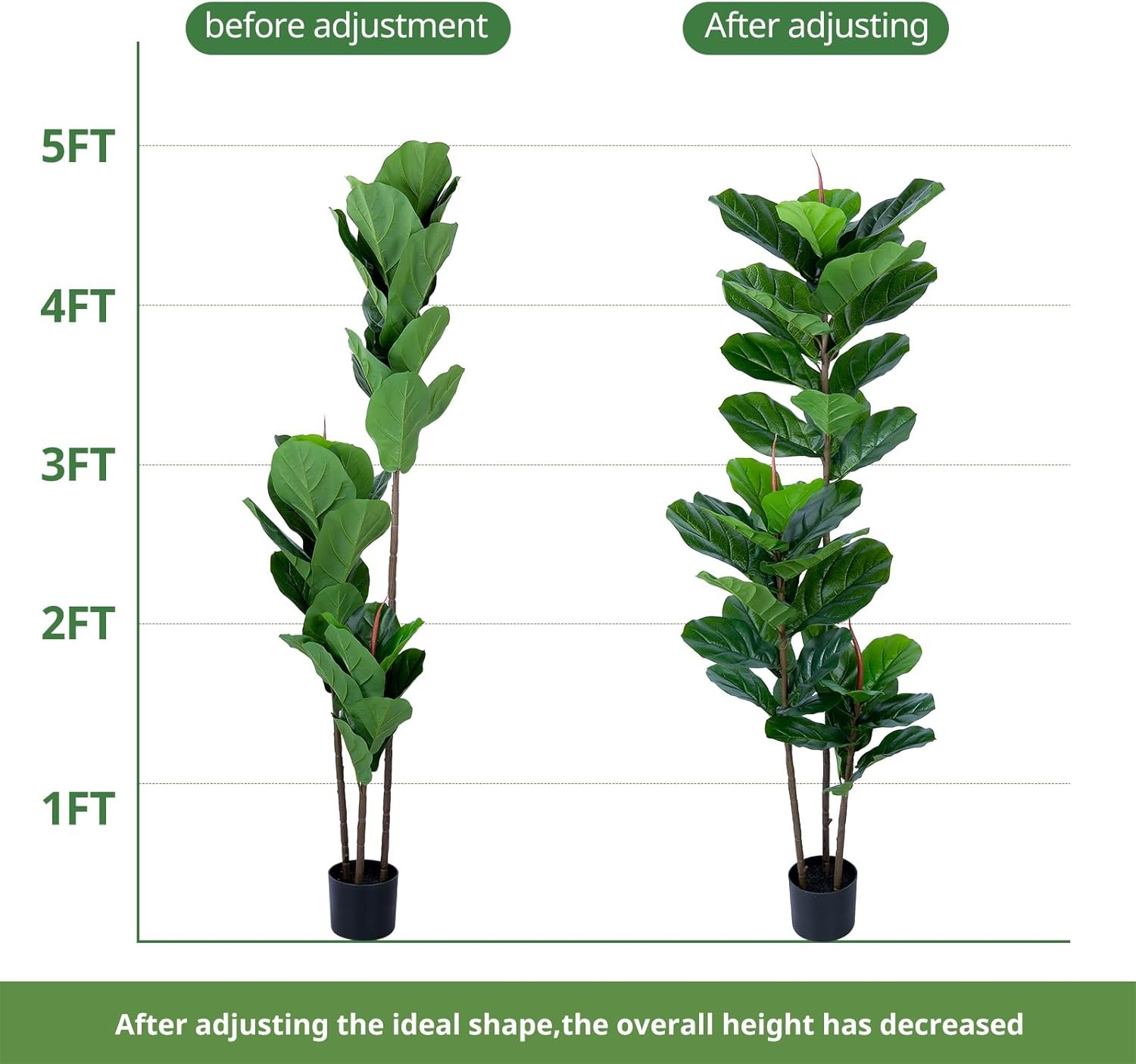 Artificial Fiddle Leaf Fig Tree 5FT Faux Fiddle Leaves Fig Tree Artificial