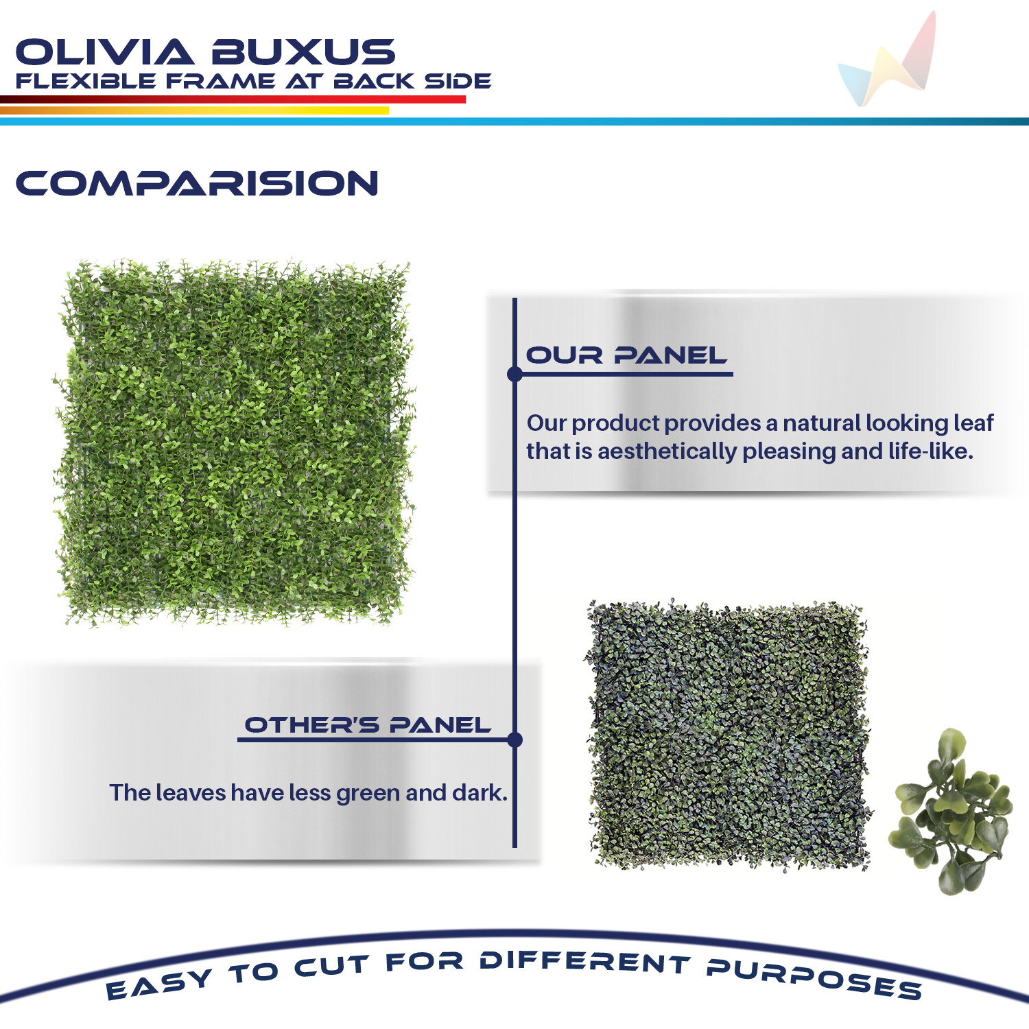 20″ Artificial Olivia Buxus Mat Wall Hedge Decor Privacy Panel for Home Office