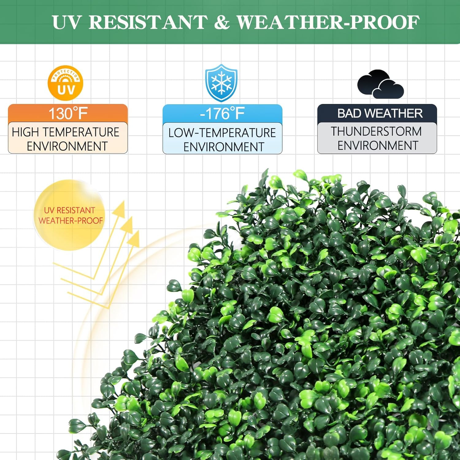 12Pcs 10″X10″ Grass Wall Panels Backdrop, Artificial Boxwood Hedge Wall for Indo