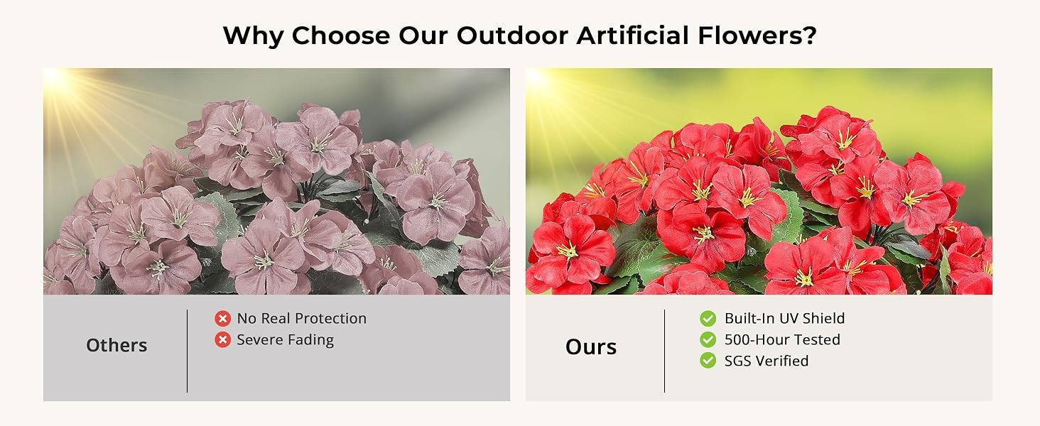 2 Set 24″ Artificial Geraniums with Stakes Outdoor, UV Resistant Artificial