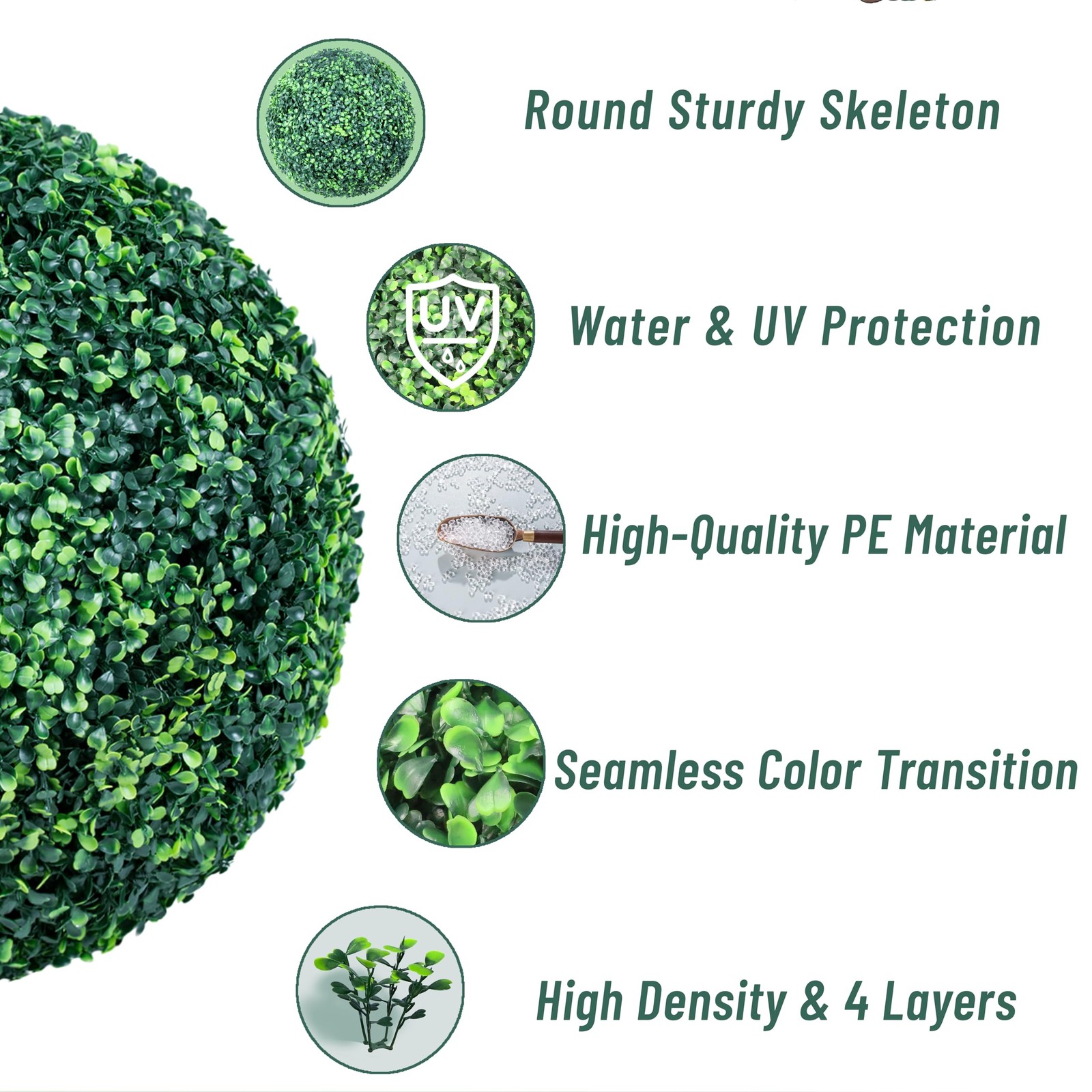 19 Inch 2 Packs Artificial Boxwood Balls Topiary Balls, 4 Layers of UV-Resist…