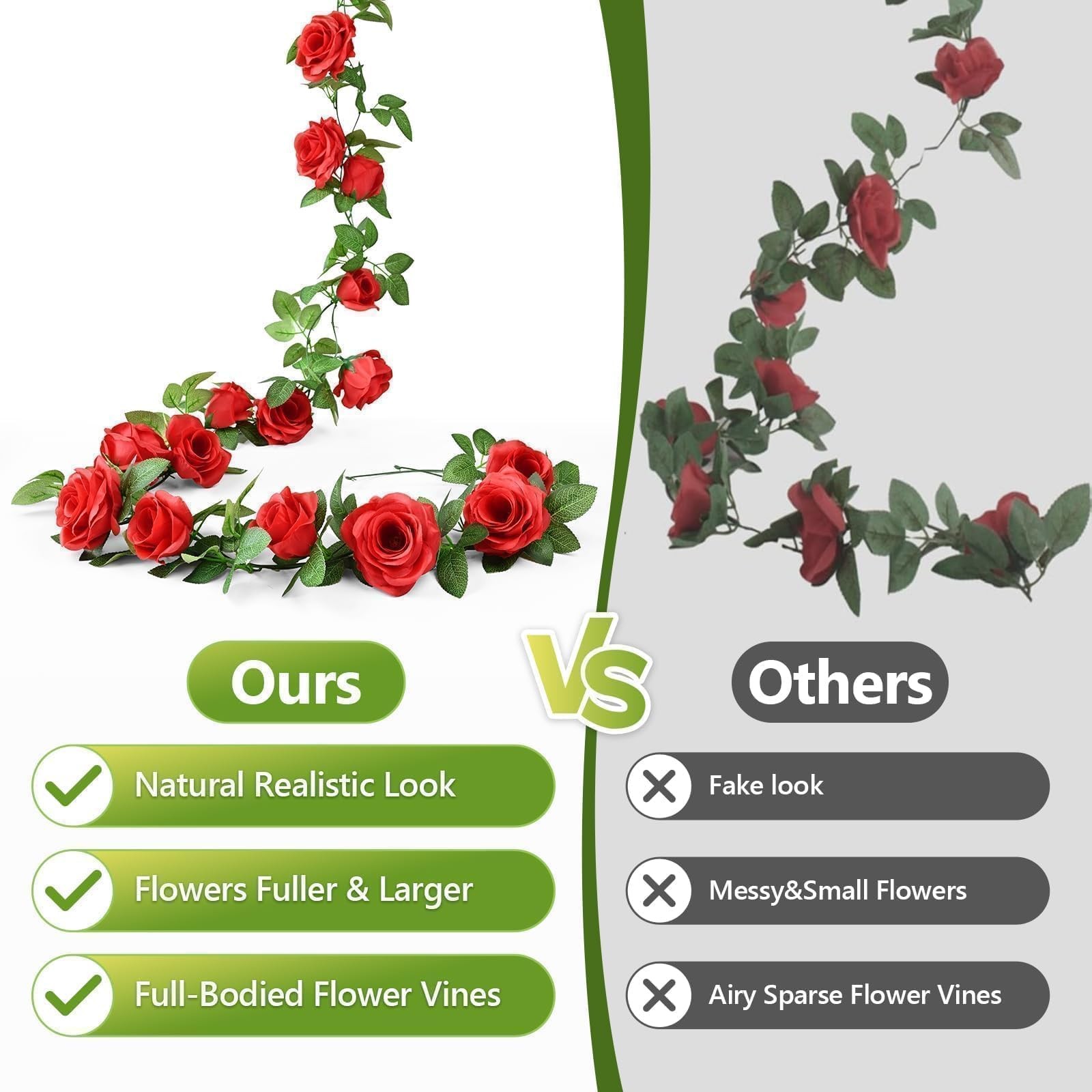 2Pcs 14.5FT Artificial Flower Garland with 10 Roses, Fake Silk Rose Hanging F…