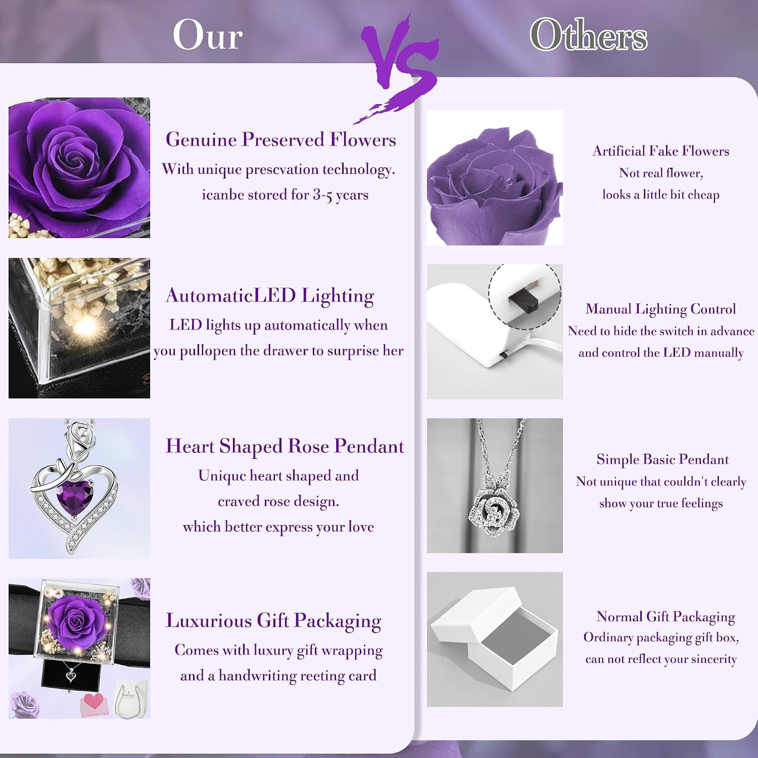 Preserved Purple Flower Rose with Necklace, Forever Flowers Eternal