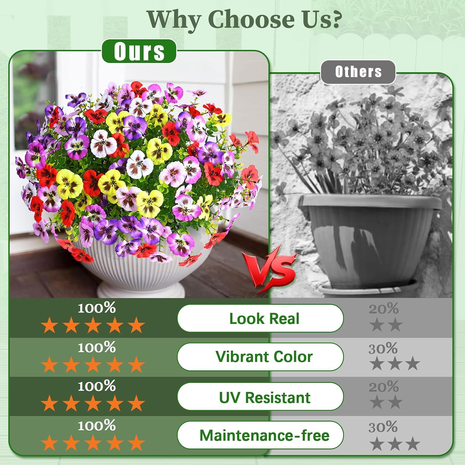 12 Bundles Look Real Artificial Flowers for Outdoors, Realistic
