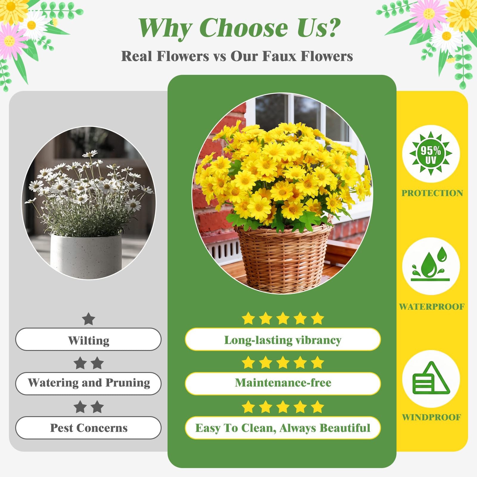 Fake Flowers, 12 Bundles Yellow Daisy Flowers, Uv-Resistant Artificial Outdoo…