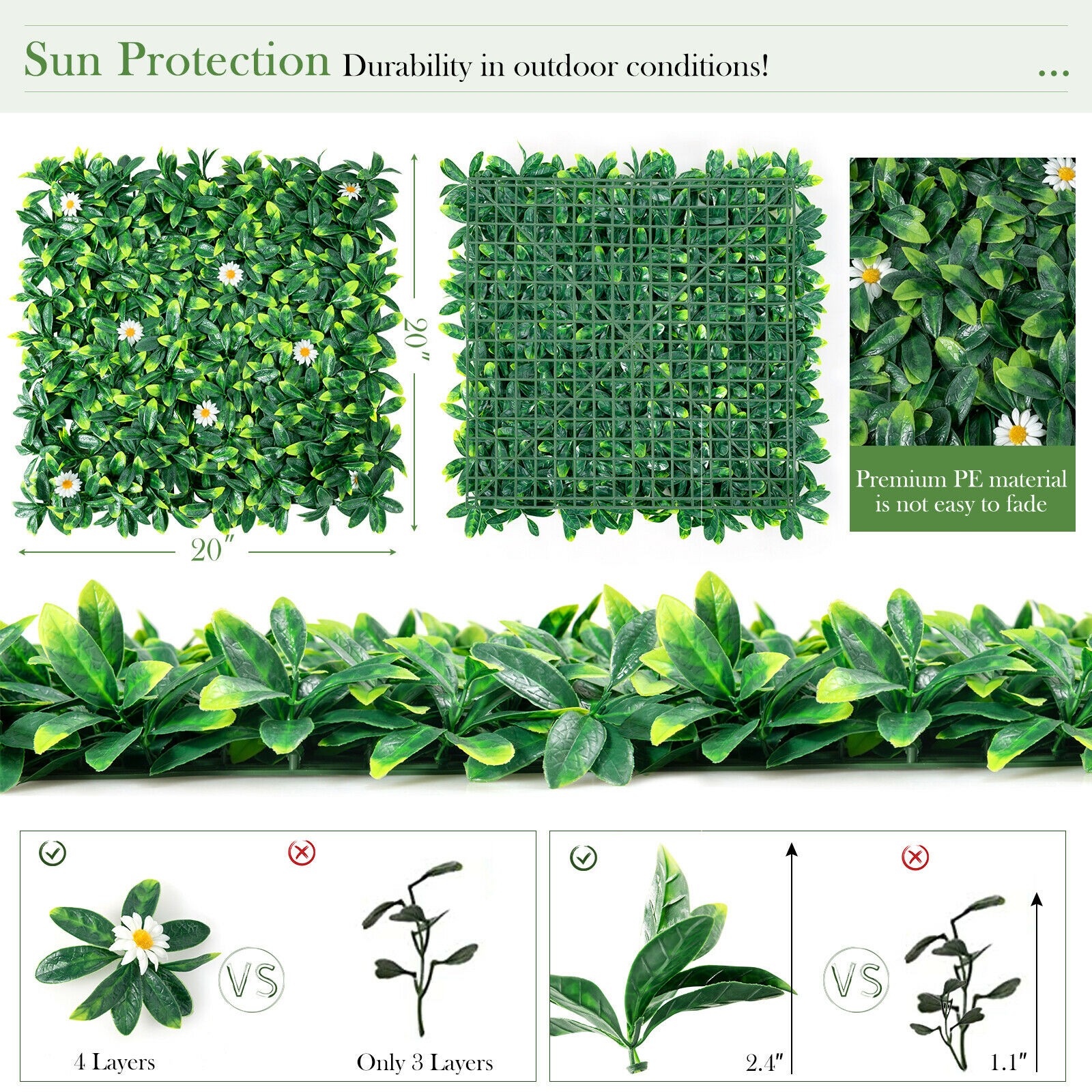 12PCS 20x20inch Artificial Daisy Hedge Plant Privacy Fence Hedge Panels