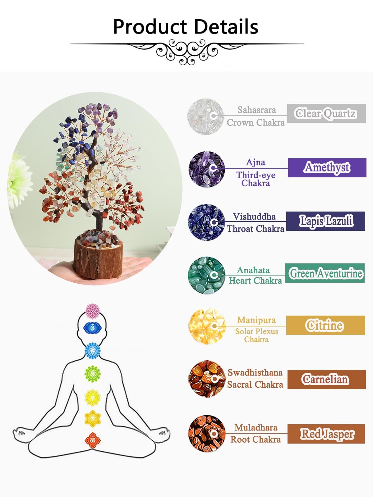 7 Chakra Crystal Tree Birthday Gifts for Women,Natural Healing Crystal Feng S…