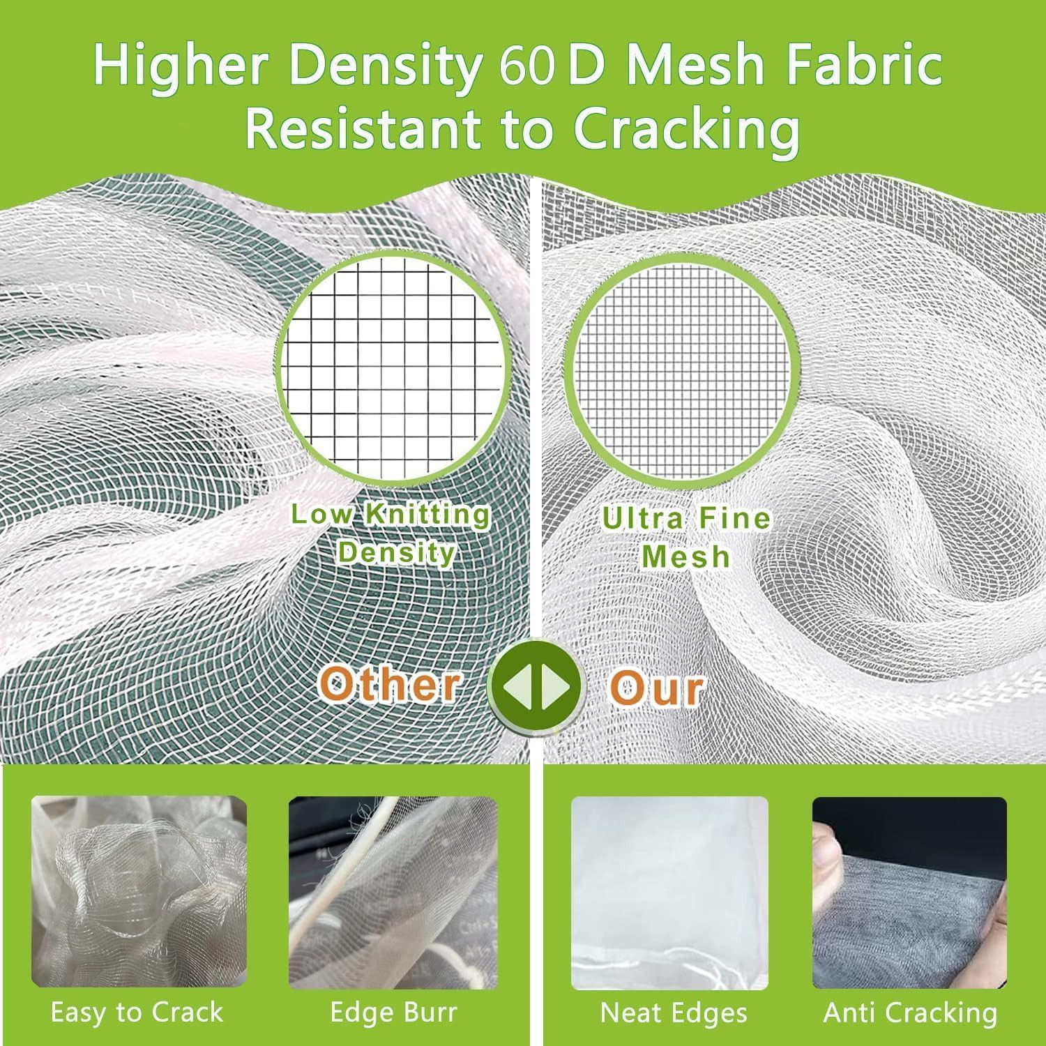 Drawstring Blueberry Netting for Bushes – 3Pack 3.28 * 2.62+ 3Pack 4.92 * 3.94Ft
