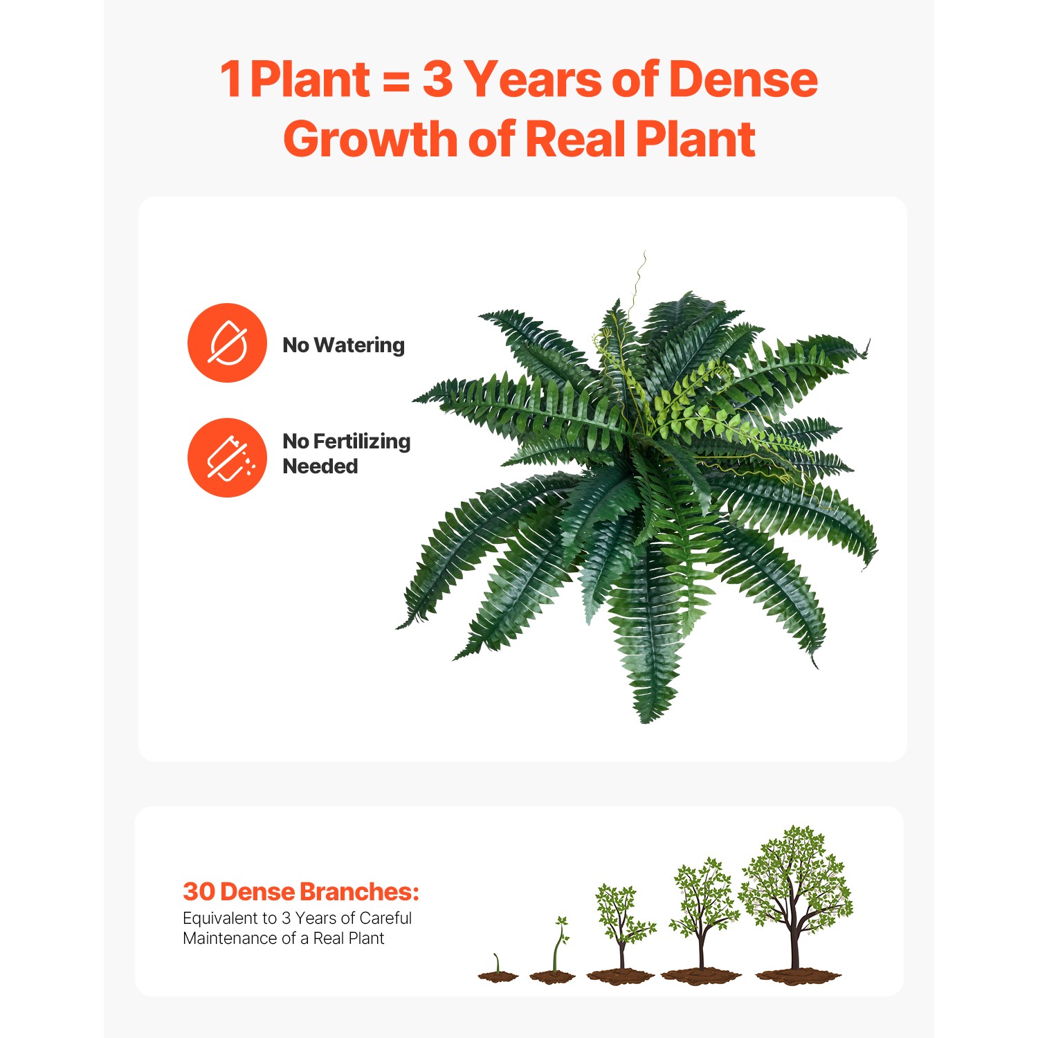 Uimoso Set of 2 Faux Boston Ferns with 30 Branches for Indoor and Outdoor Use
