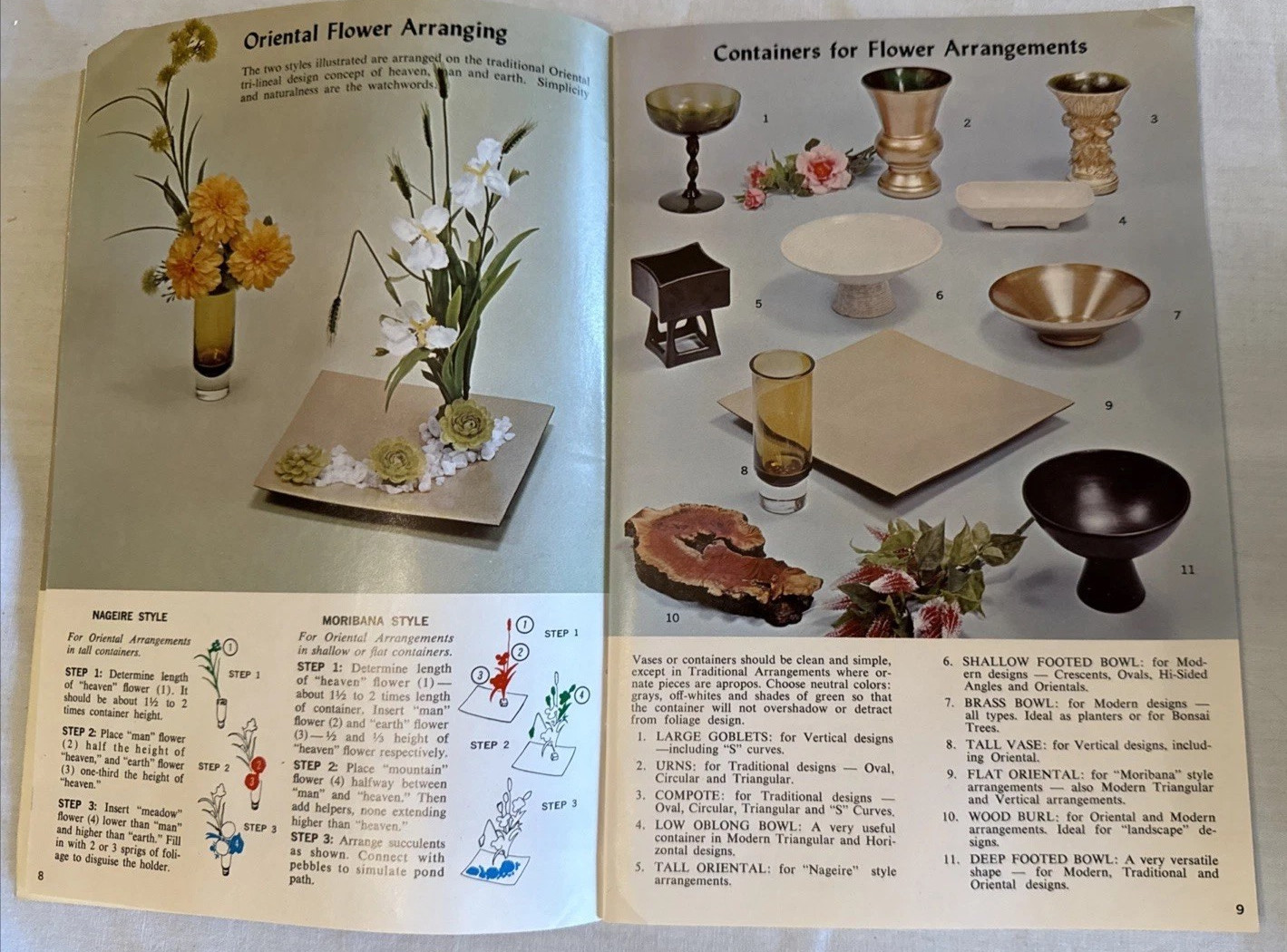 How to Arrange Fresh and Artificial Flowers, types of flowers & vases