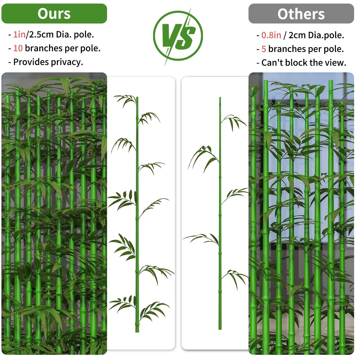 Artificial Bamboo Tree 5ft Fake Bamboo Privacy Screen Plants 10Pack