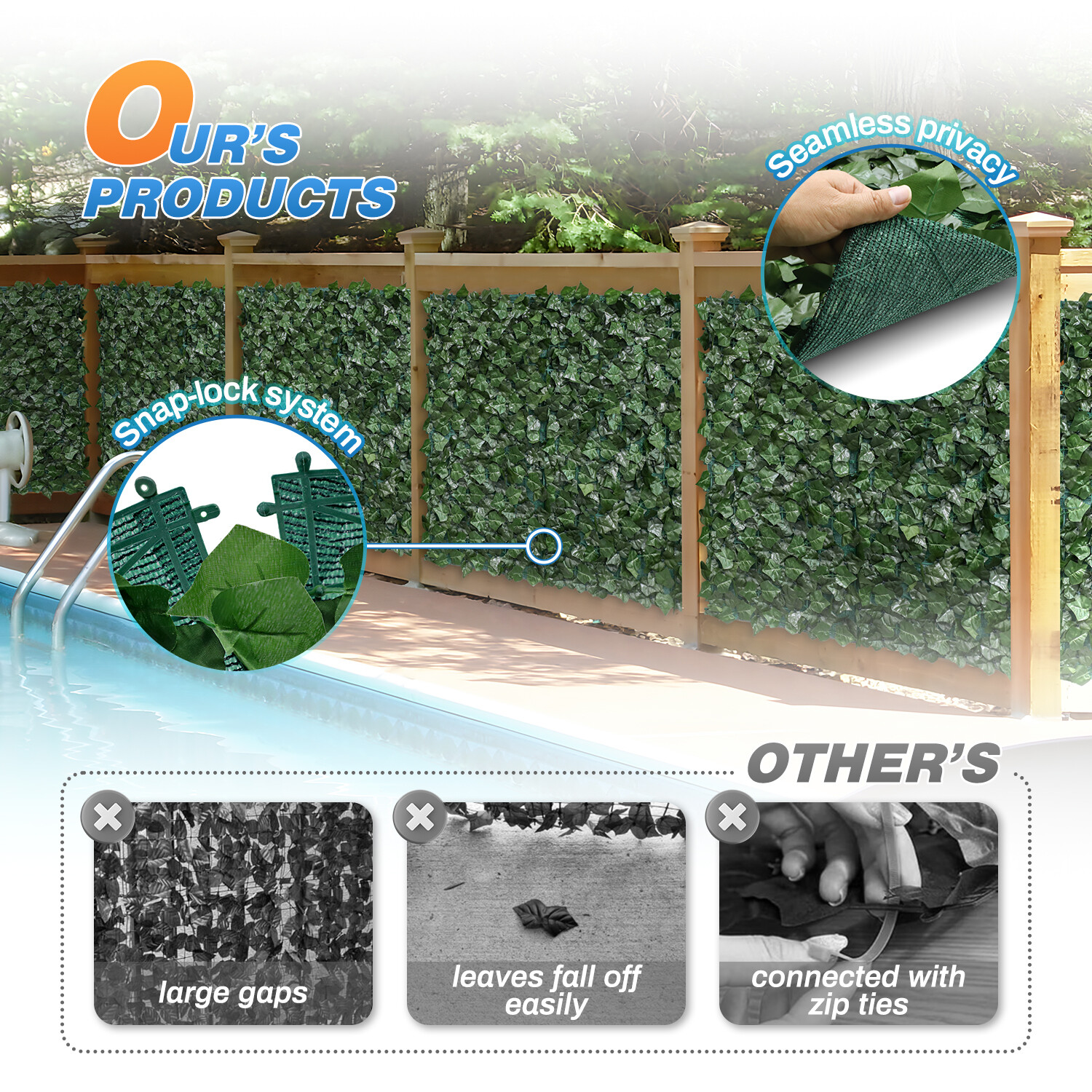 4ft 6ft Artificial Hedge Faux Ivy Leaves Privacy Fence Screen Panel Wall Decor