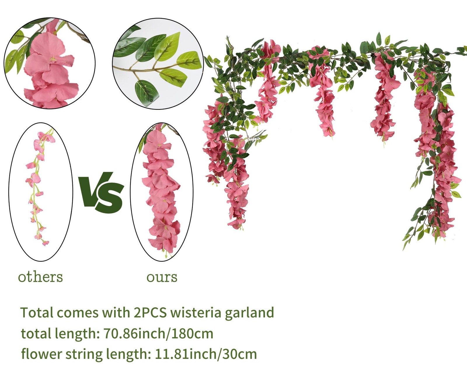 Artificial Wisteria Garland Dusty Pink Silk Flowers Fake Wisteria Flowers Han…