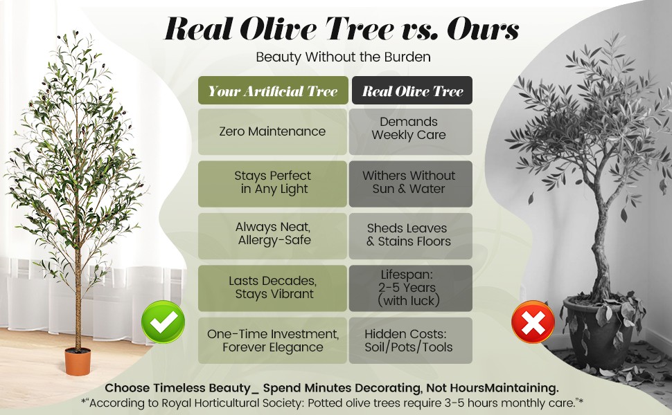 7FT Artificial Olive Tree Indoor Tall Realistic Faux Olive Tree with Plastic