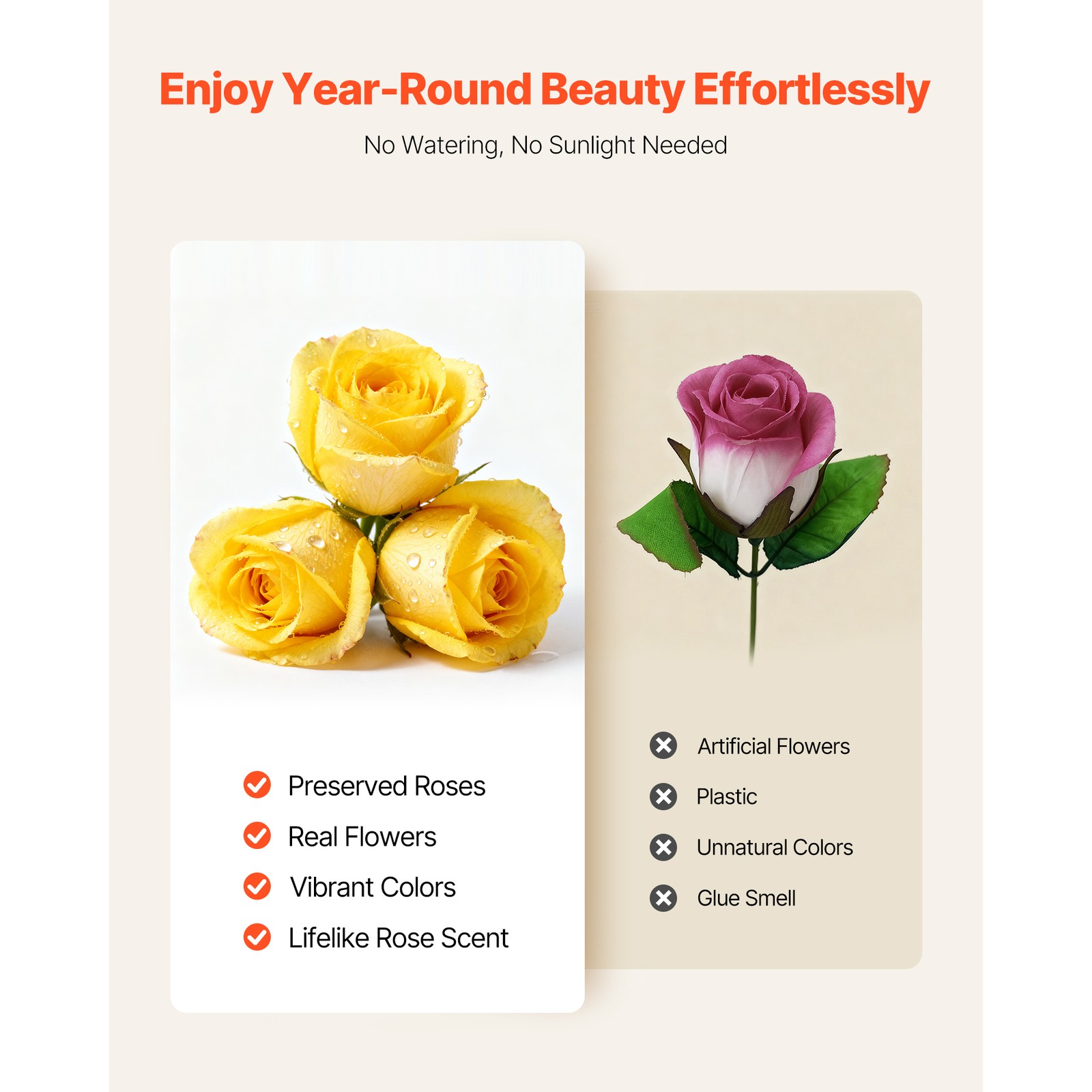 Uimoso 27 Preserved Roses in Heart-Shaped Box – Eternal Yellow Bouquet