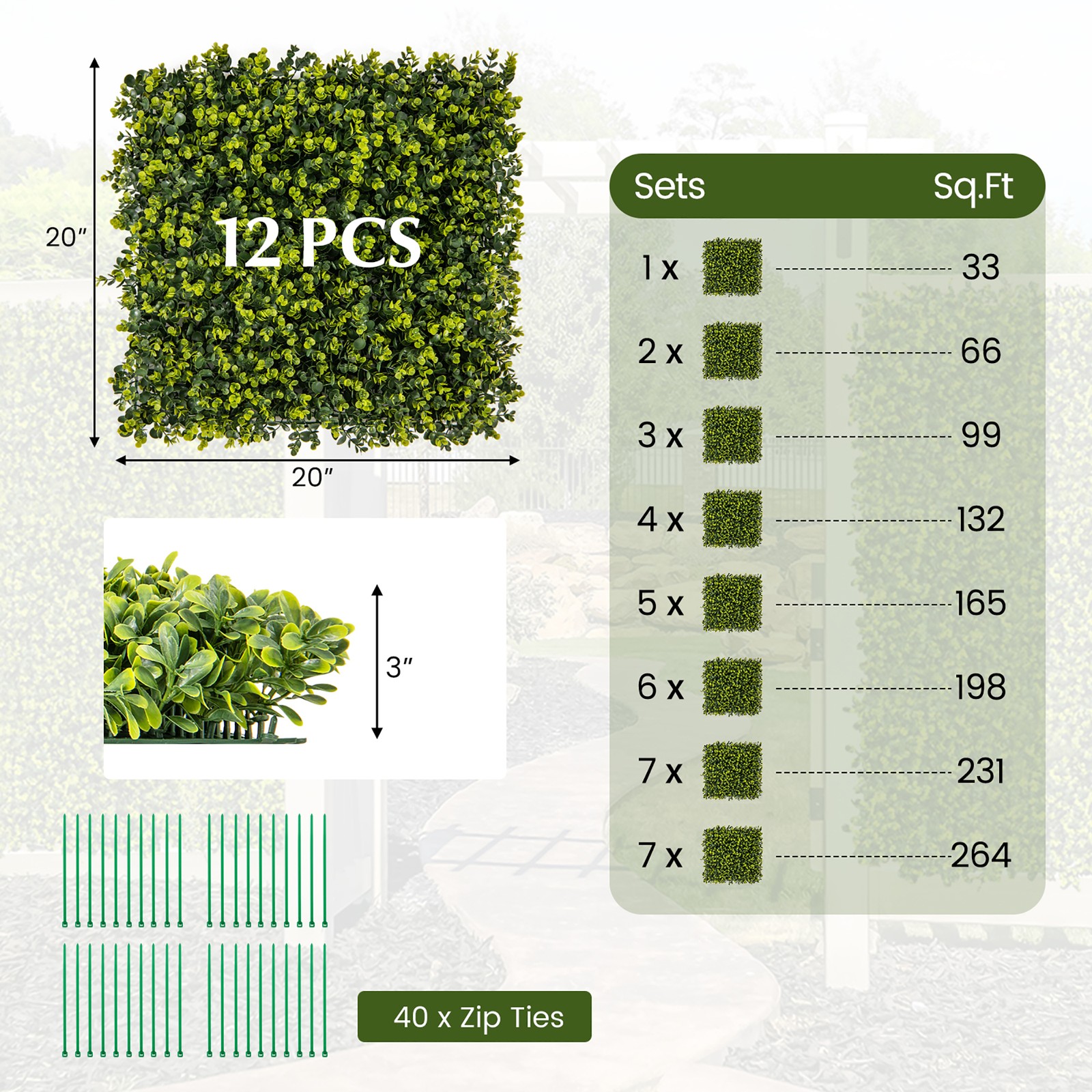 12 PCS 20” x 20” Artificial Hedge Boxwood Panels w/ Decorative Grass Wall