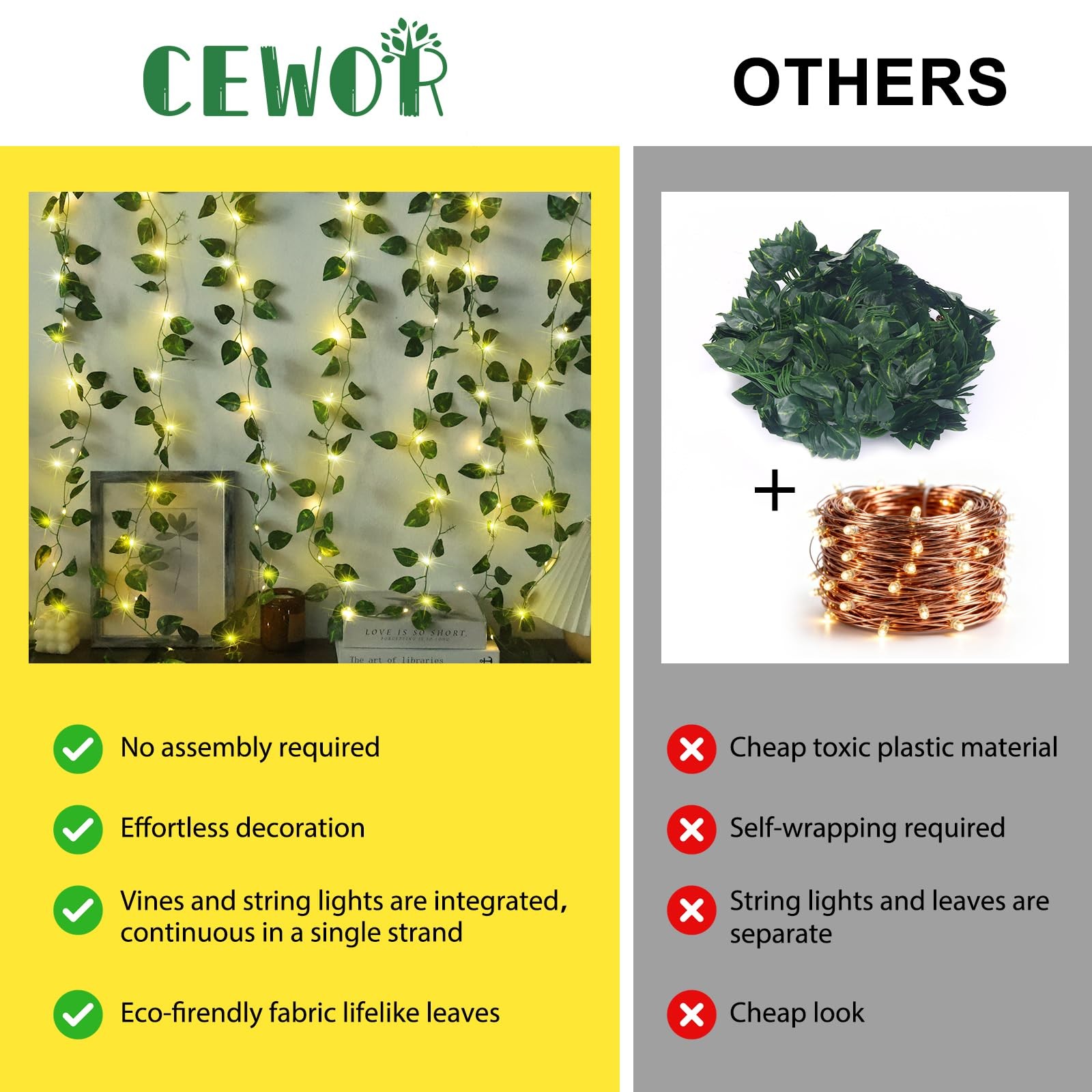 Vines with Lights Battery Operated, 40ft 120 Ivy String Lights, Fake Ivy Garl…