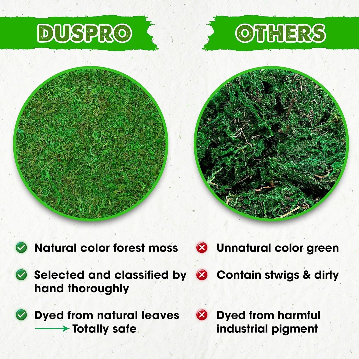 Green Moss for Crafts, Artificial Moss Potted Plants, Decorative Moss for Tab…