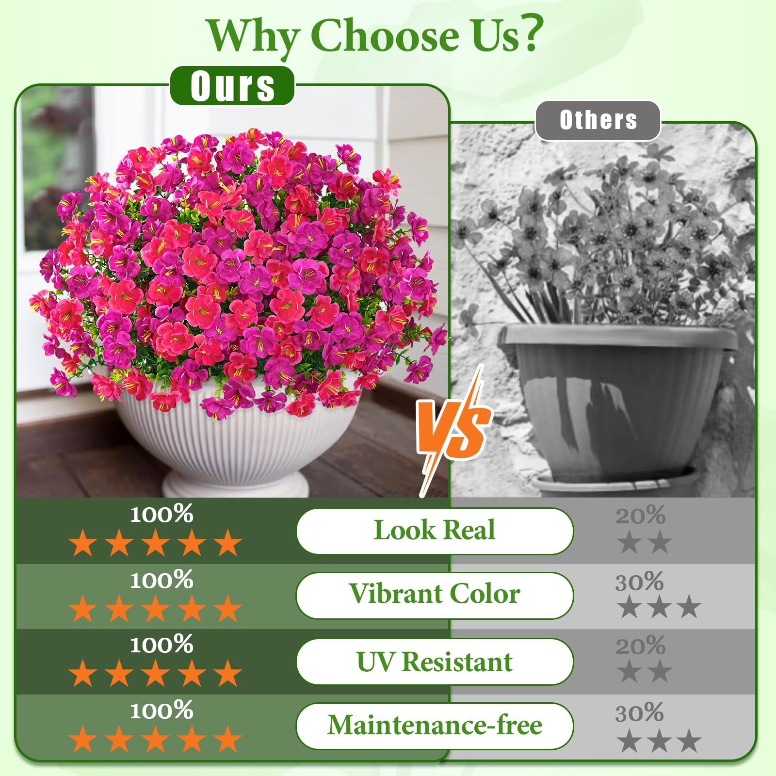 24 Bundles Look Real Artificial Flowers for Outdoors, Realistic Fake Outdoor …