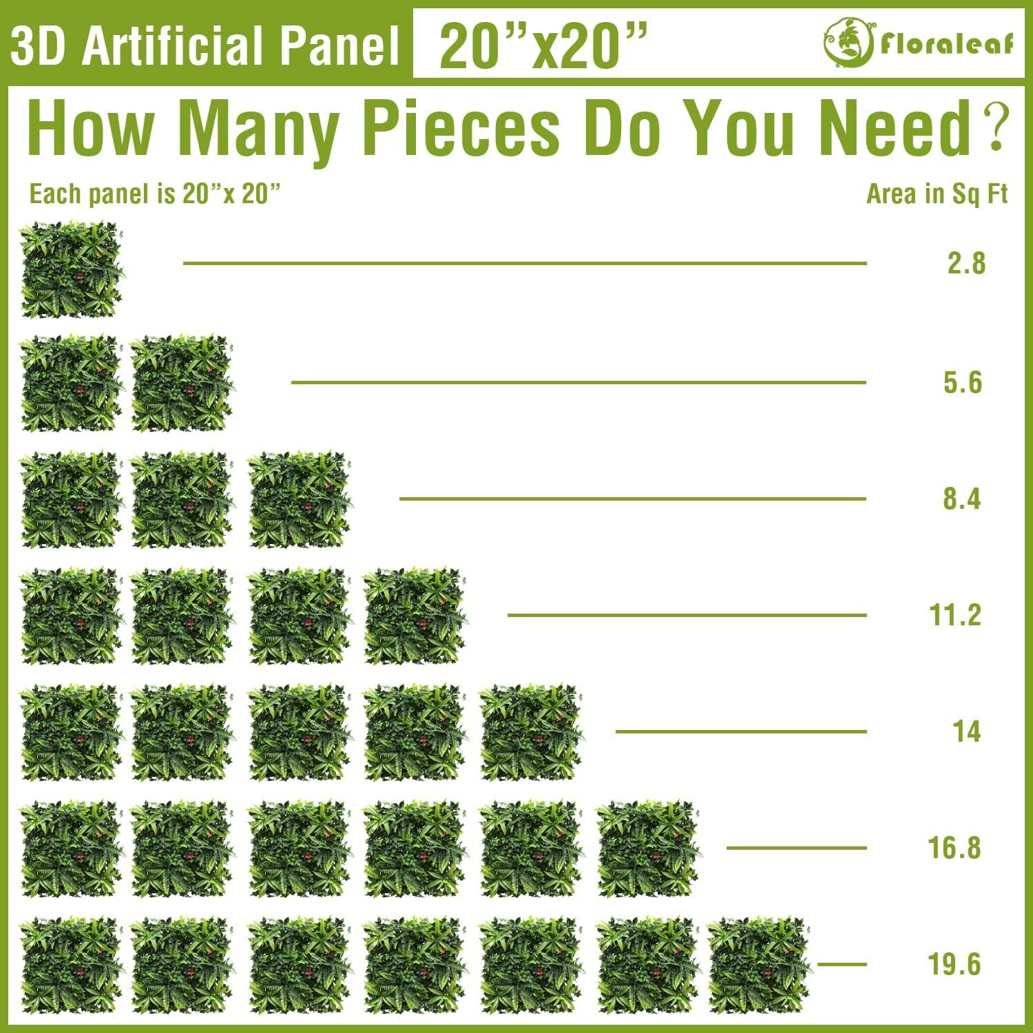 20″x20″ Artificial Faux #7 3D Mixed Panel Leaf Privacy Fence Screen Decor Hedge