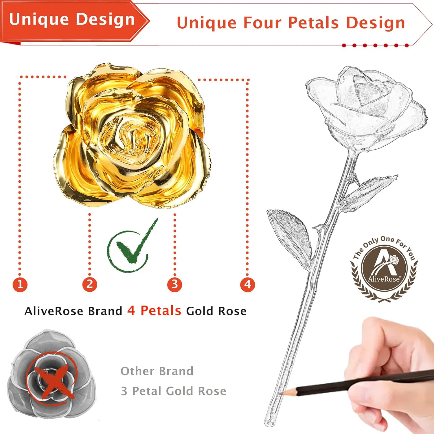 24K Gold Dipped Rose – Unique Gift for Anniversary, Valentine, Mother’s Day