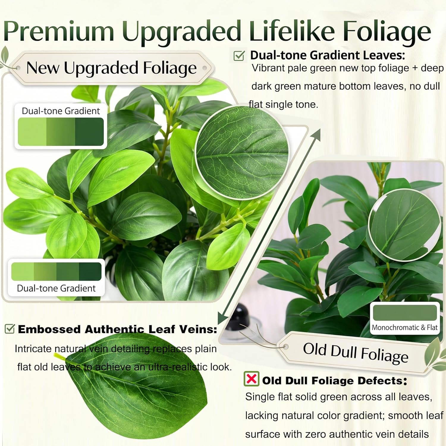 Realistic Faux Potted Plant for Home Office & Living Room Decor, Low-Maintenance